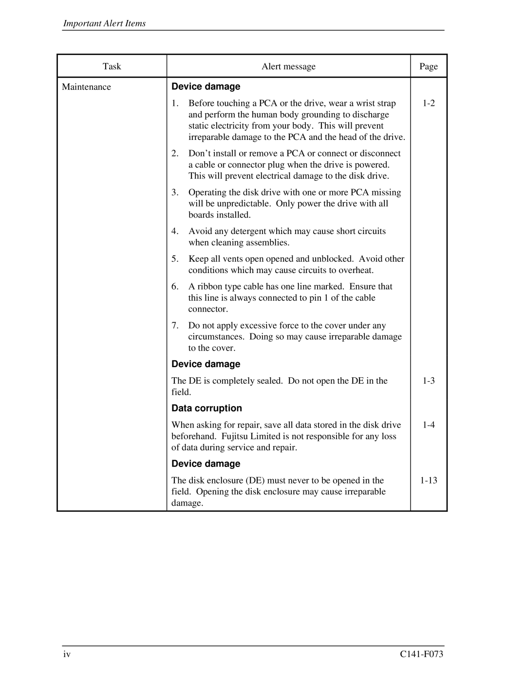 Fujitsu MHV2040AS, MHV2080AS, MHV2060AS manual Device damage, Data corruption 