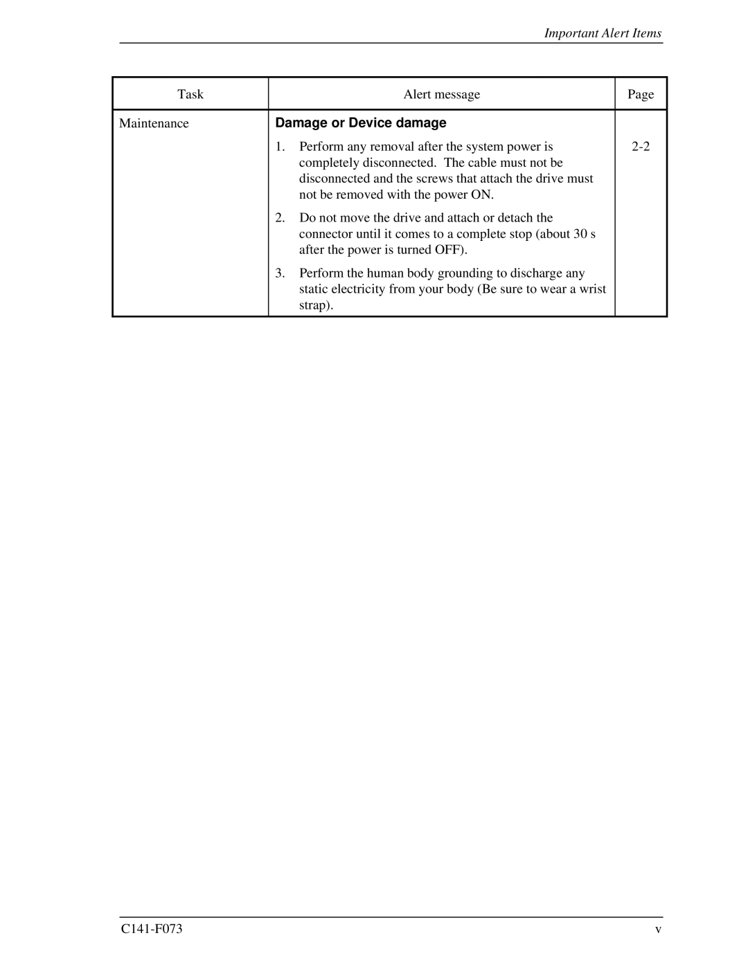 Fujitsu MHV2080AS, MHV2060AS, MHV2040AS manual Damage or Device damage 