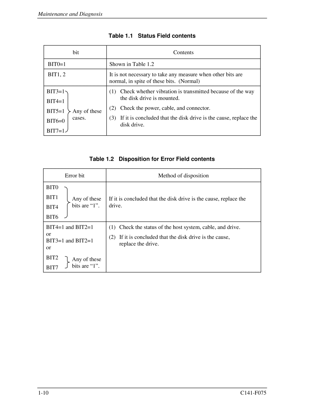 Fujitsu MHV2040BS, MHV2080BS, MHV2060BS manual Status Field contents, Disposition for Error Field contents 