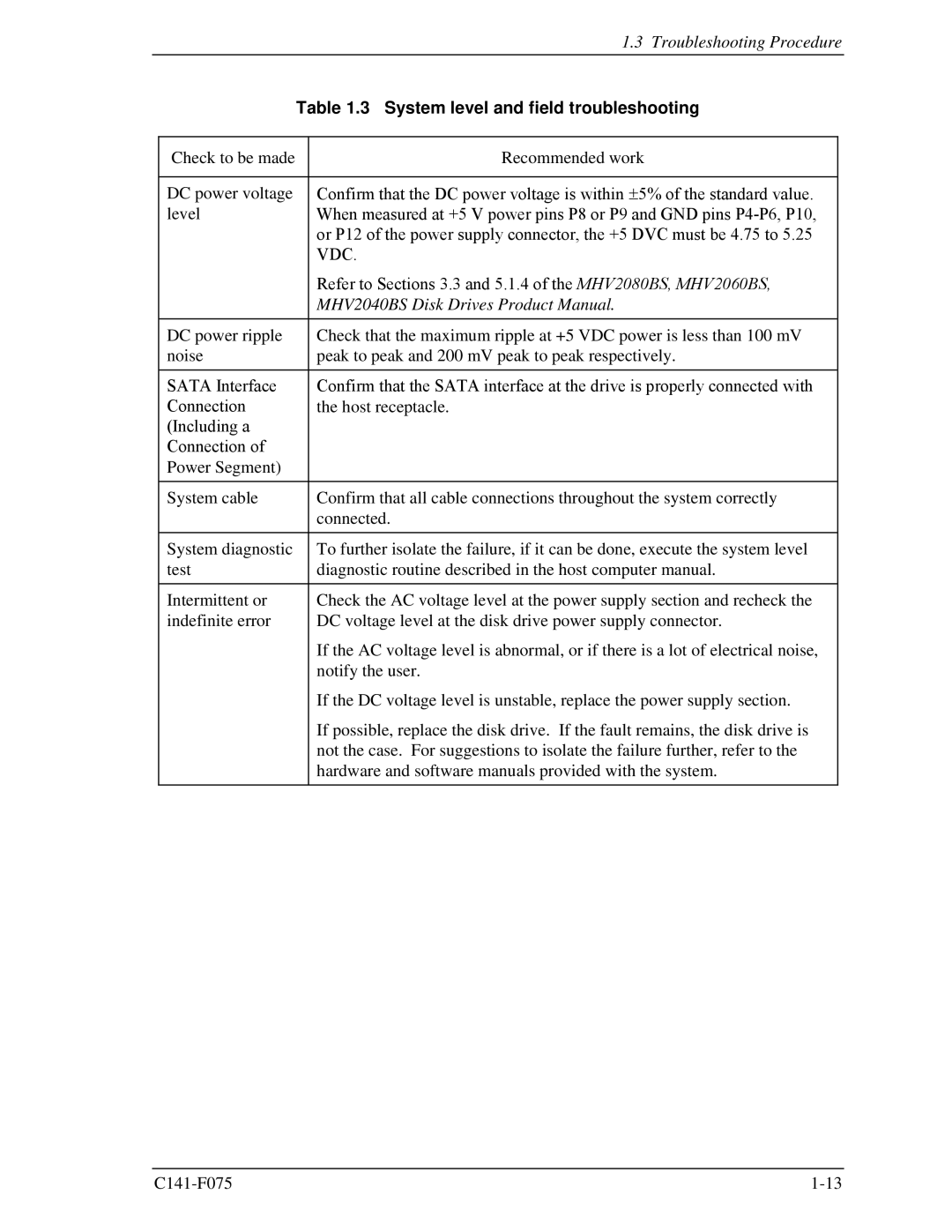 Fujitsu MHV2080BS, MHV2060BS manual System level and field troubleshooting, MHV2040BS Disk Drives Product Manual 