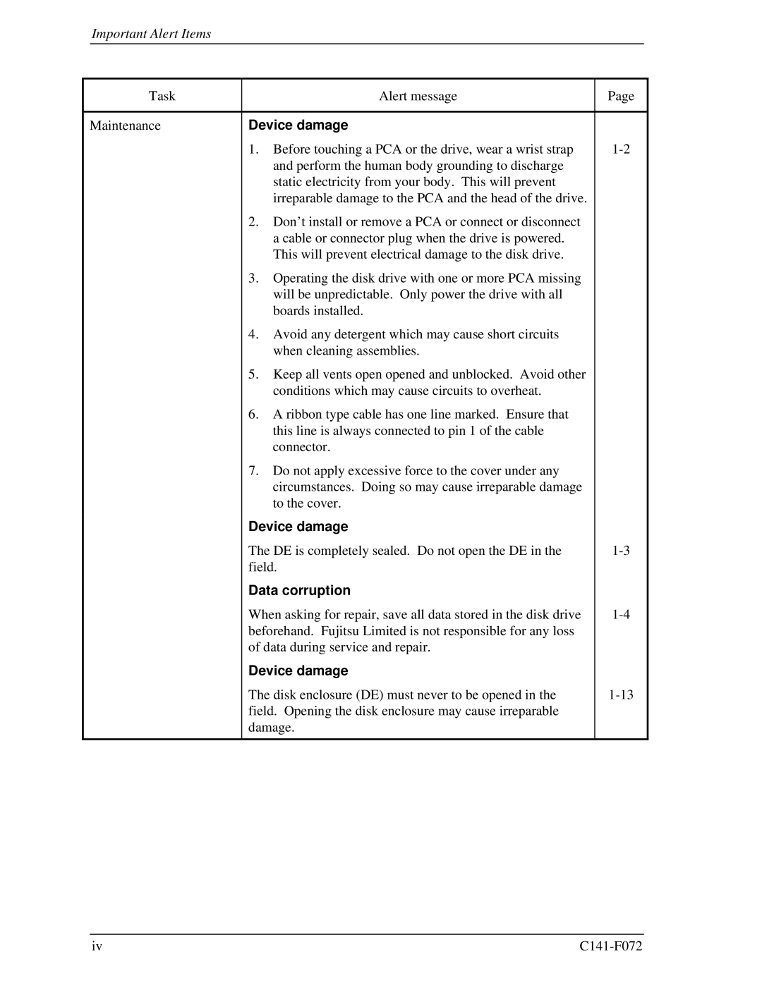Fujitsu MHV2120AT manual Device damage, Data corruption 