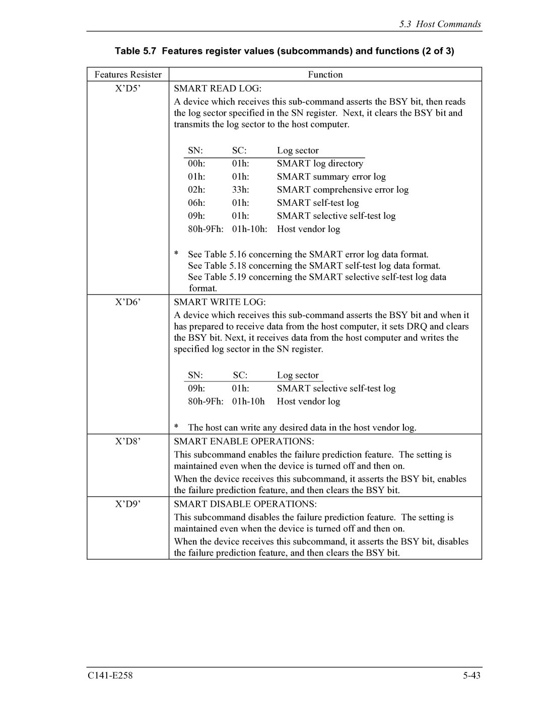 Fujitsu MHW2040AC, MHW2060AC manual Features register values subcommands and functions 2, Smart Read LOG, Smart Write LOG 