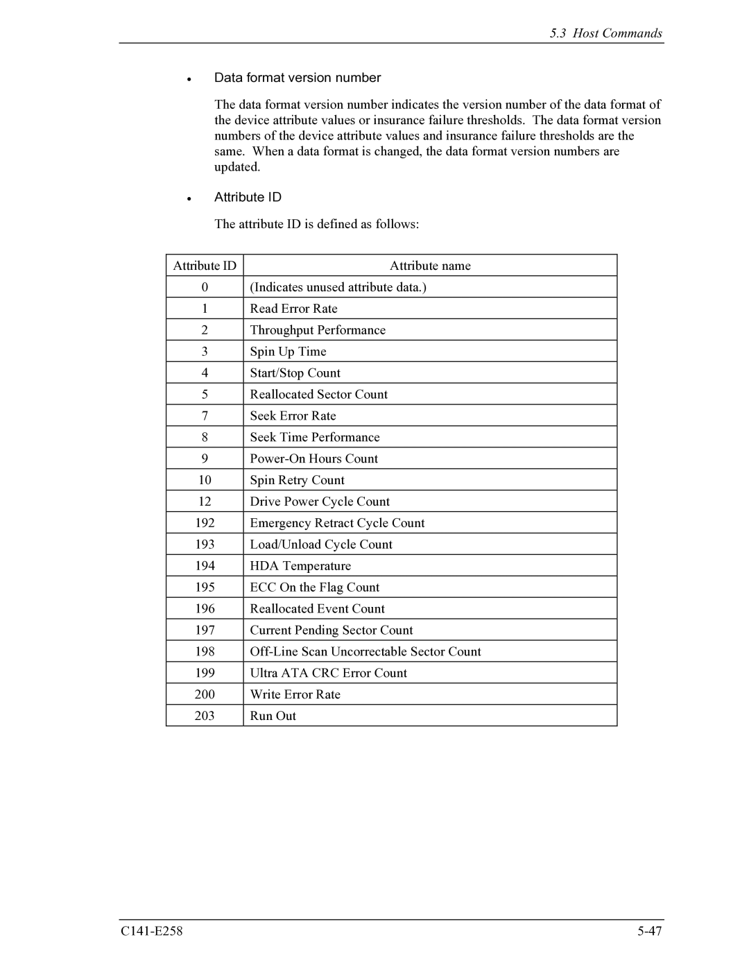 Fujitsu MHW2040AC, MHW2060AC manual Data format version number, Attribute ID 