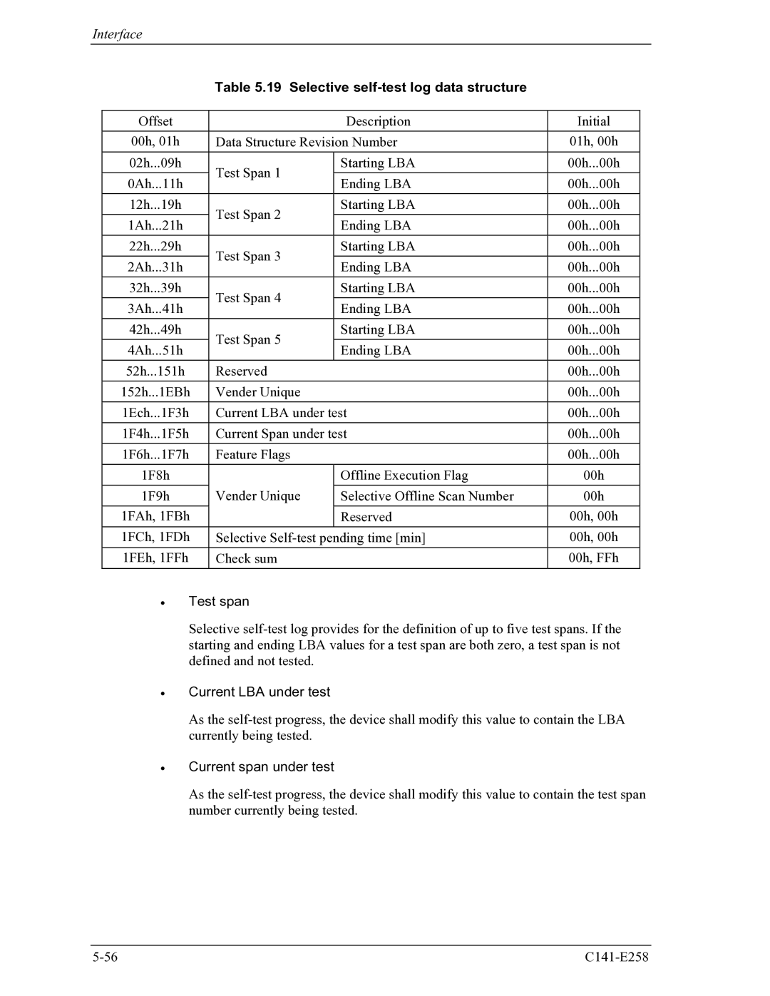 Fujitsu MHW2060AC manual Selective self-test log data structure, Test span, Current LBA under test, Current span under test 