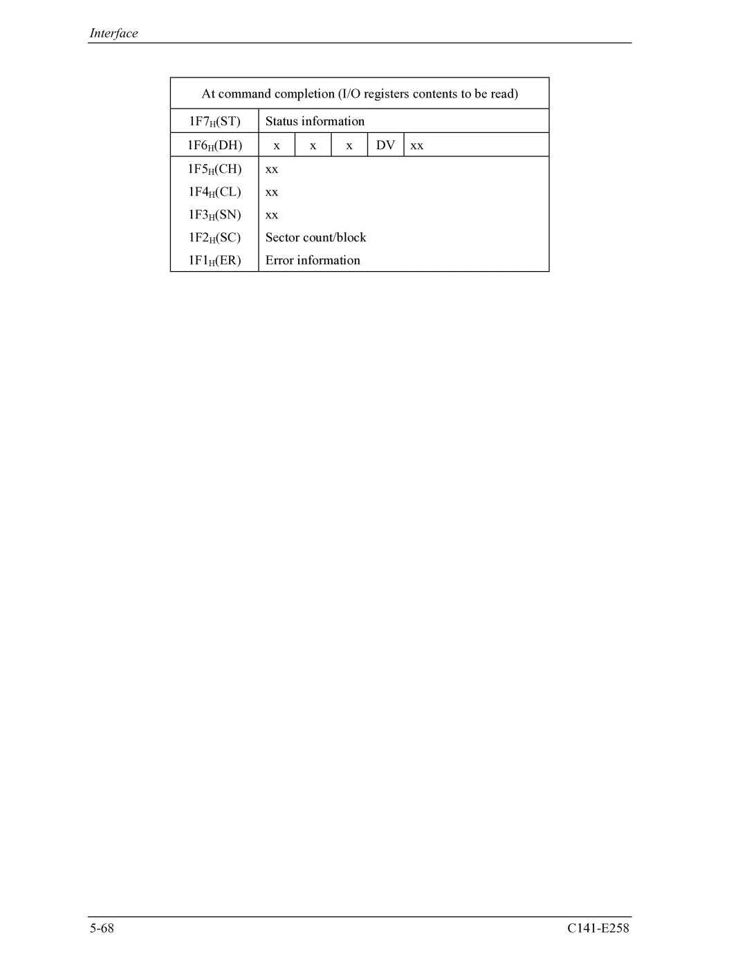 Fujitsu MHW2060AC, MHW2040AC manual 1F5HCH 