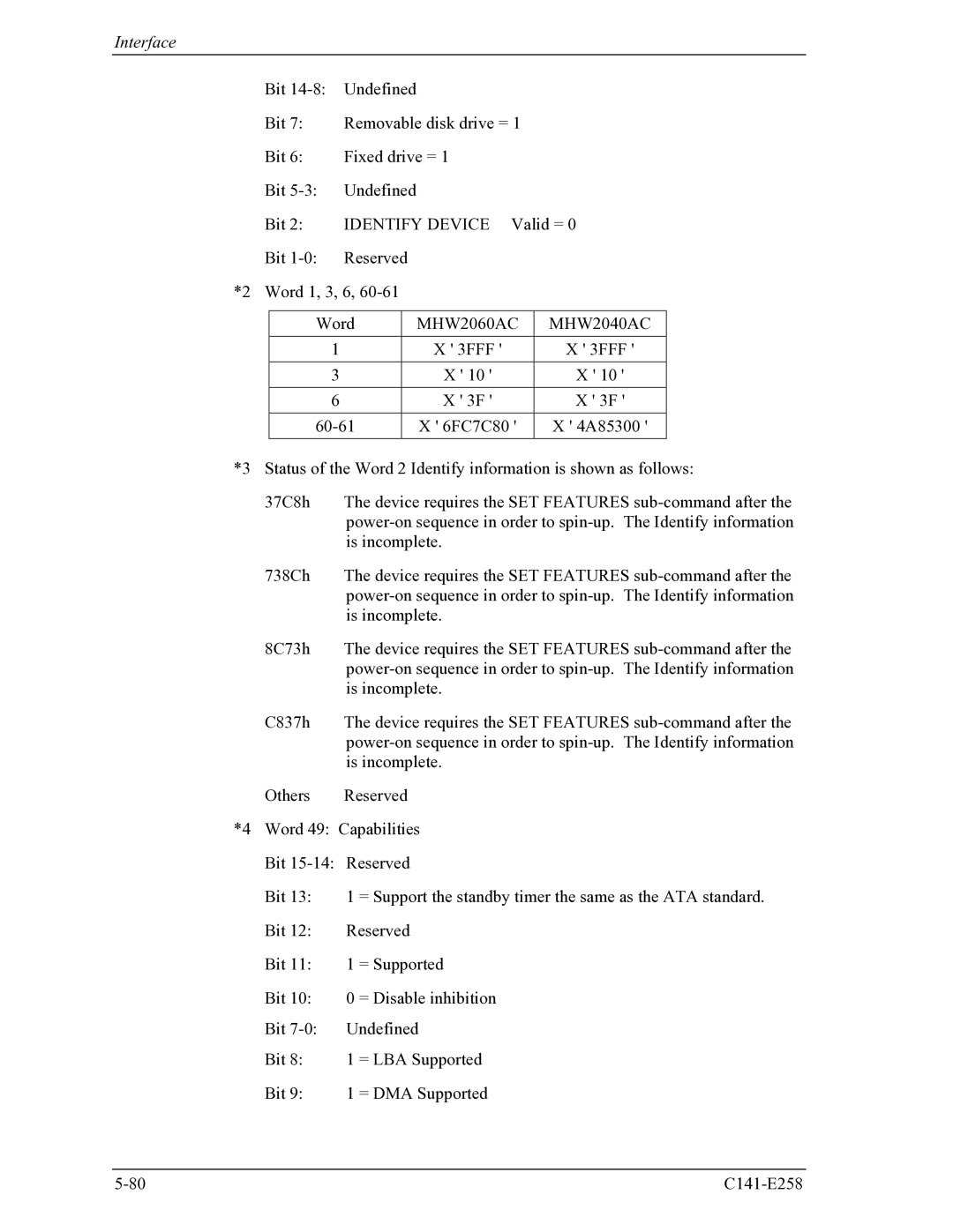 Fujitsu MHW2060AC, MHW2040AC manual 3FFF 