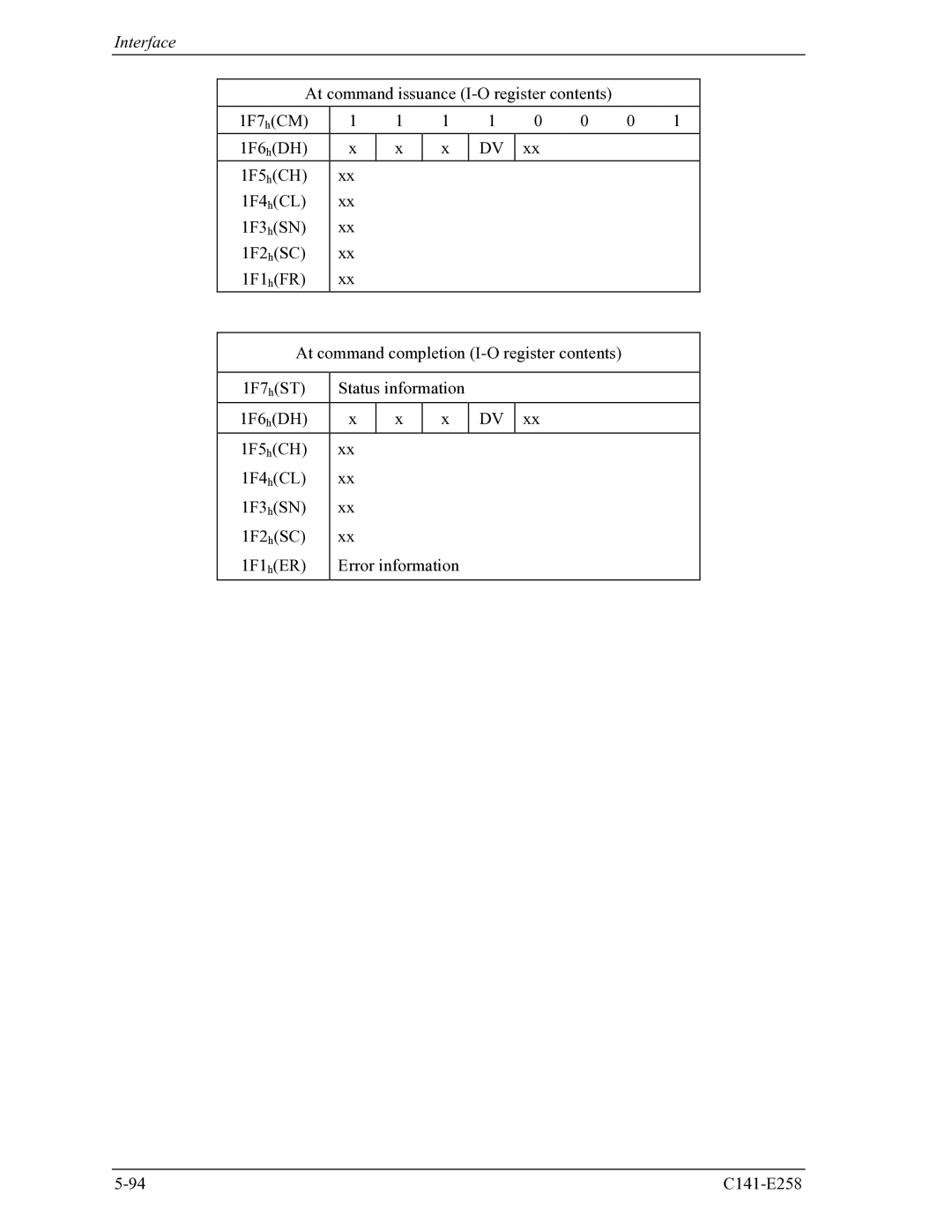 Fujitsu MHW2060AC, MHW2040AC manual At command issuance I-O register contents 1F7hCM 1F6hDH 