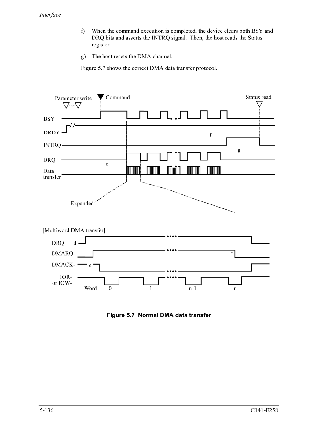 Fujitsu MHW2060AC, MHW2040AC manual Normal DMA data transfer 