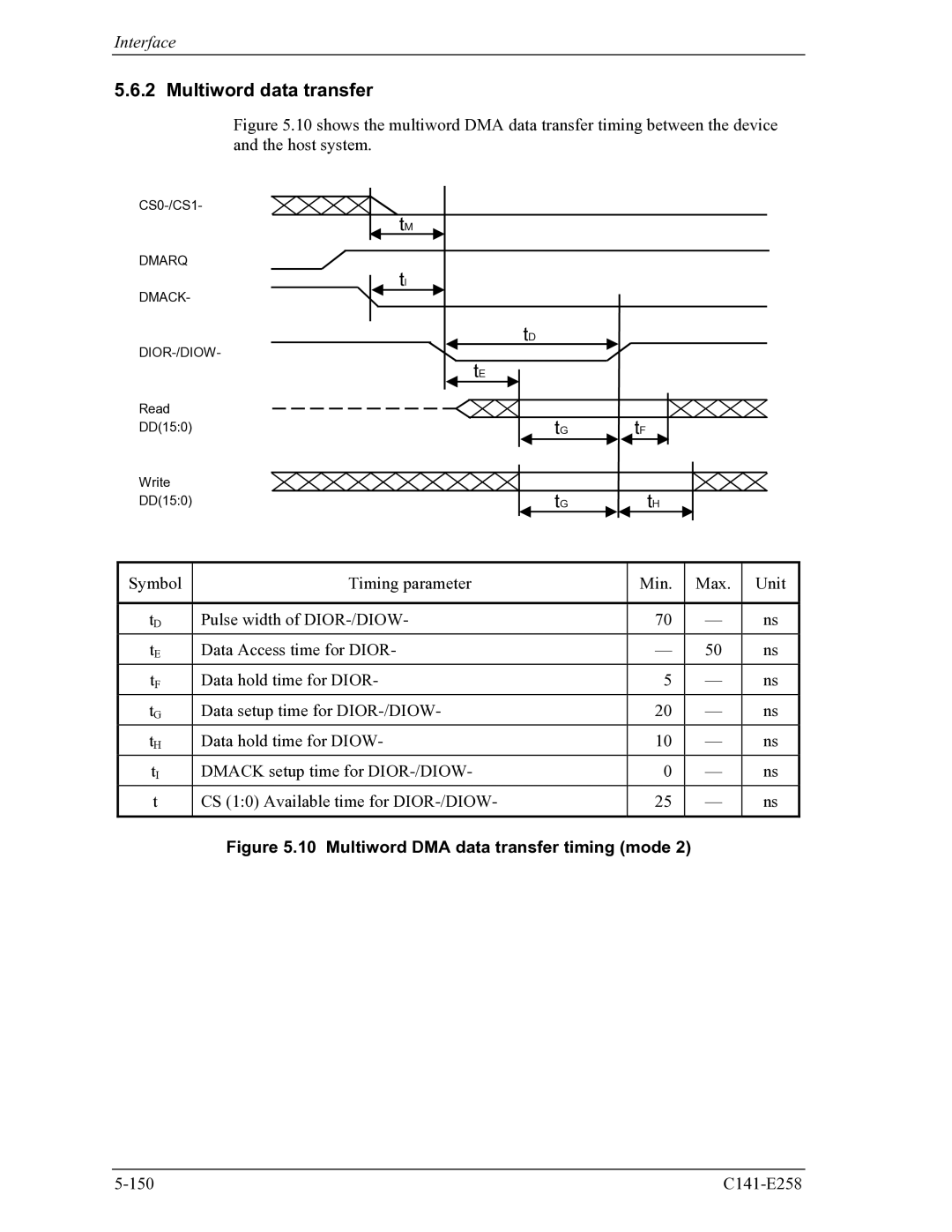 Fujitsu MHW2060AC, MHW2040AC manual Multiword data transfer, Multiword DMA data transfer timing mode 