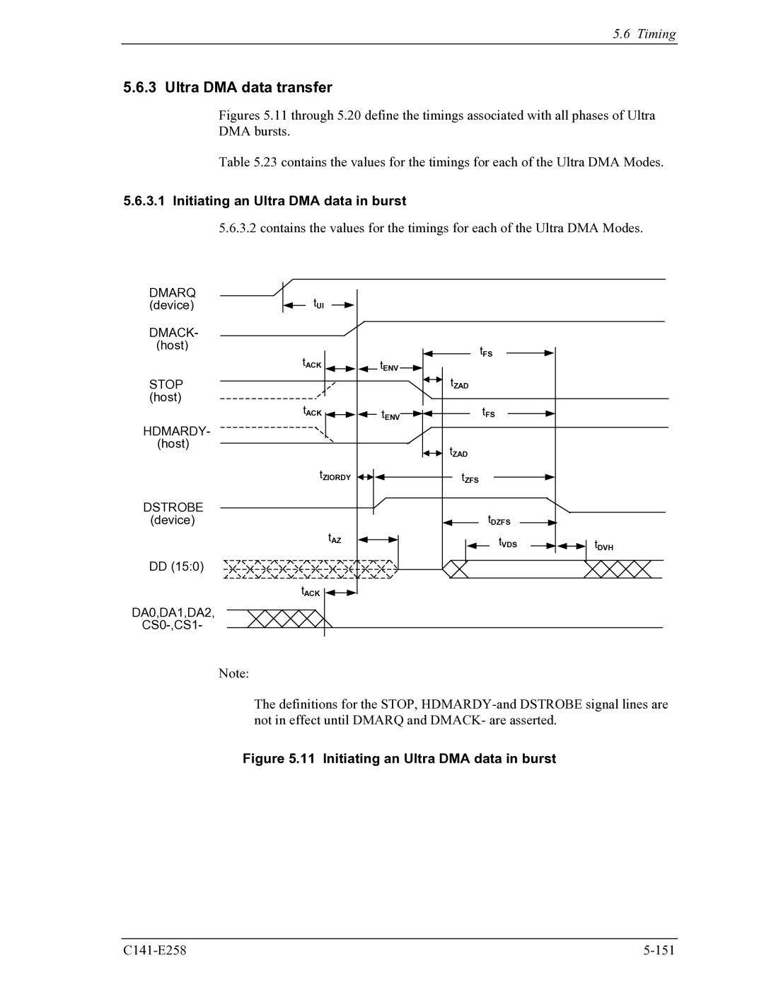 Fujitsu MHW2040AC, MHW2060AC manual Ultra DMA data transfer, Initiating an Ultra DMA data in burst 