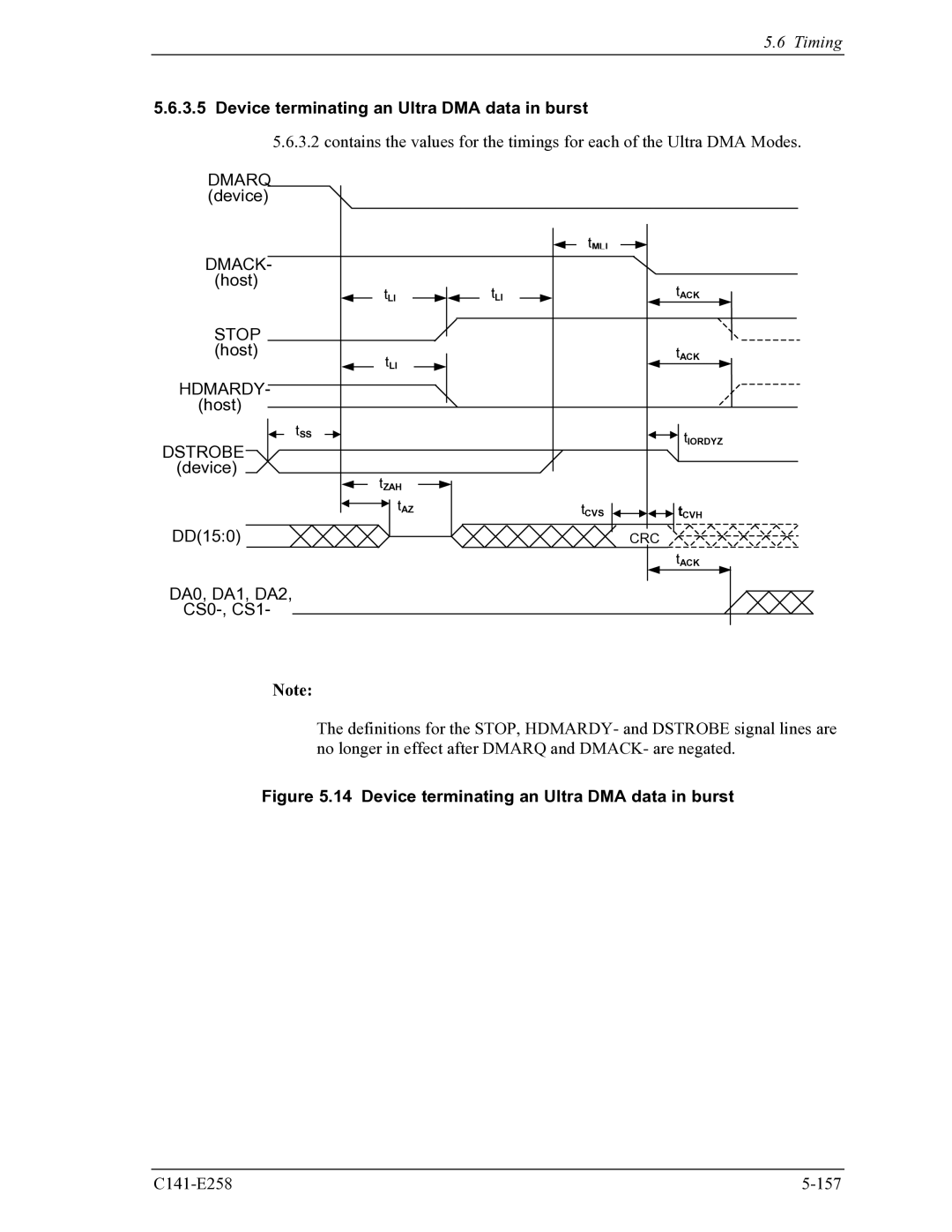 Fujitsu MHW2040AC, MHW2060AC manual Device terminating an Ultra DMA data in burst, Dmarq device, Host, Dstrobe device DD150 