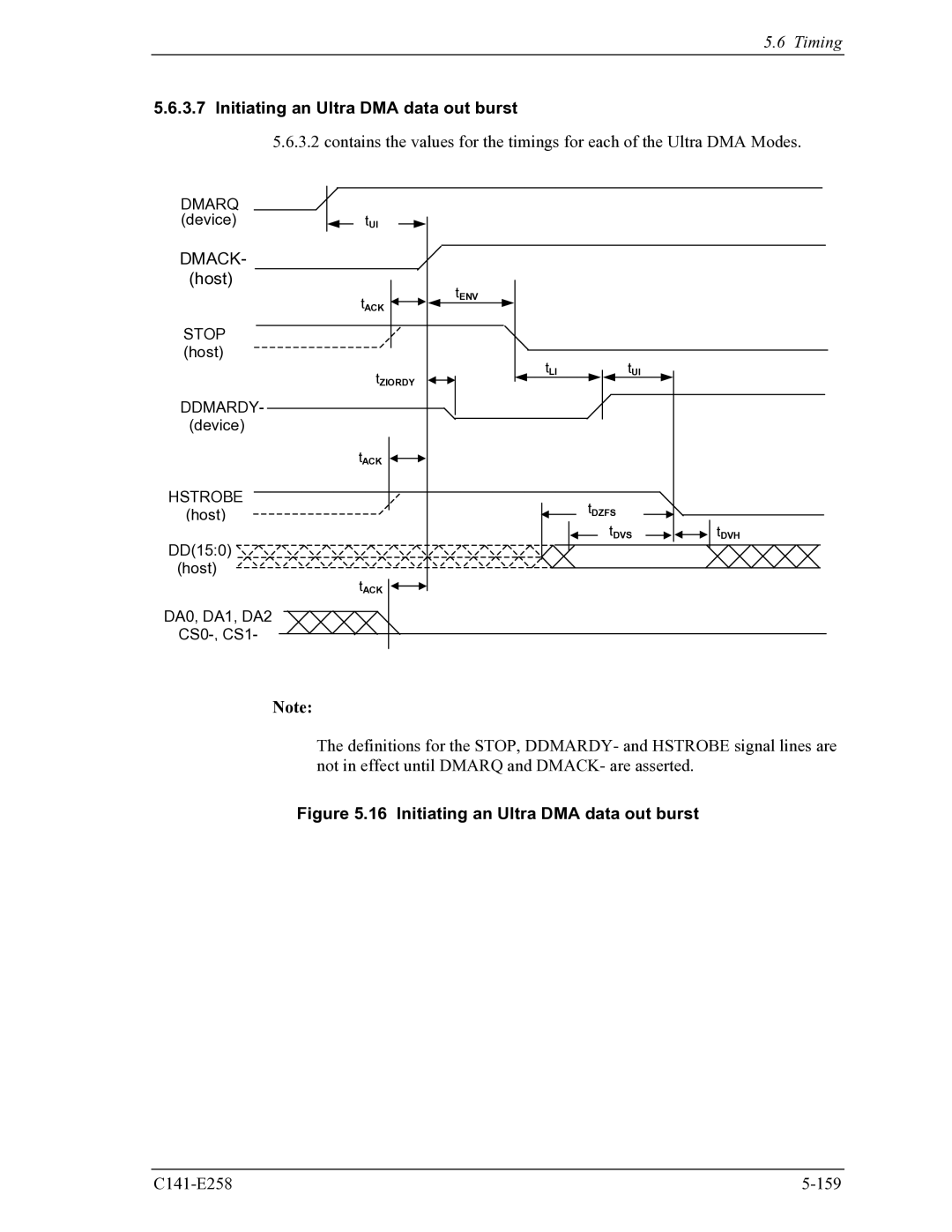 Fujitsu MHW2040AC, MHW2060AC manual Initiating an Ultra DMA data out burst 