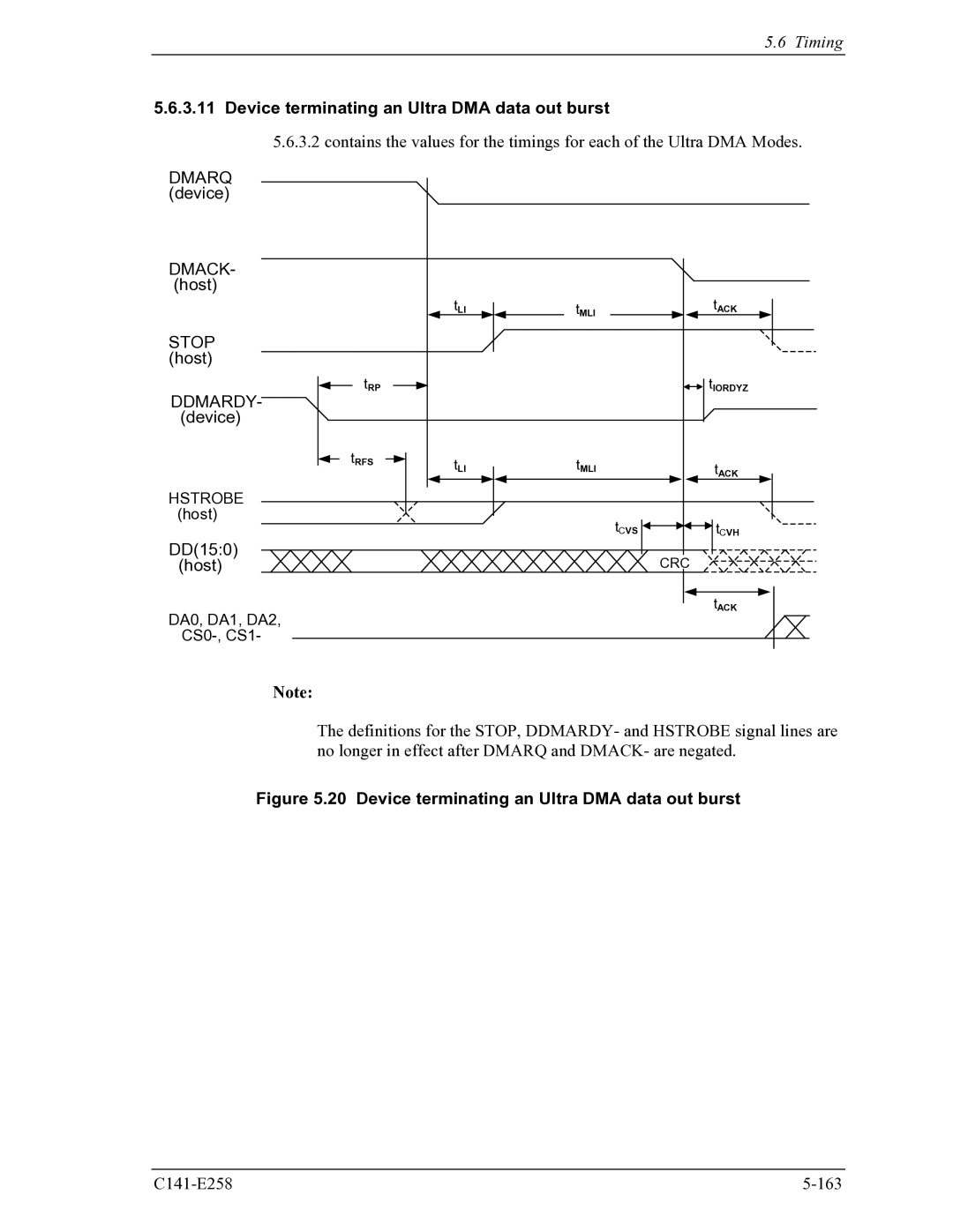 Fujitsu MHW2040AC, MHW2060AC manual Device terminating an Ultra DMA data out burst, Dmarq device DMACK- host 