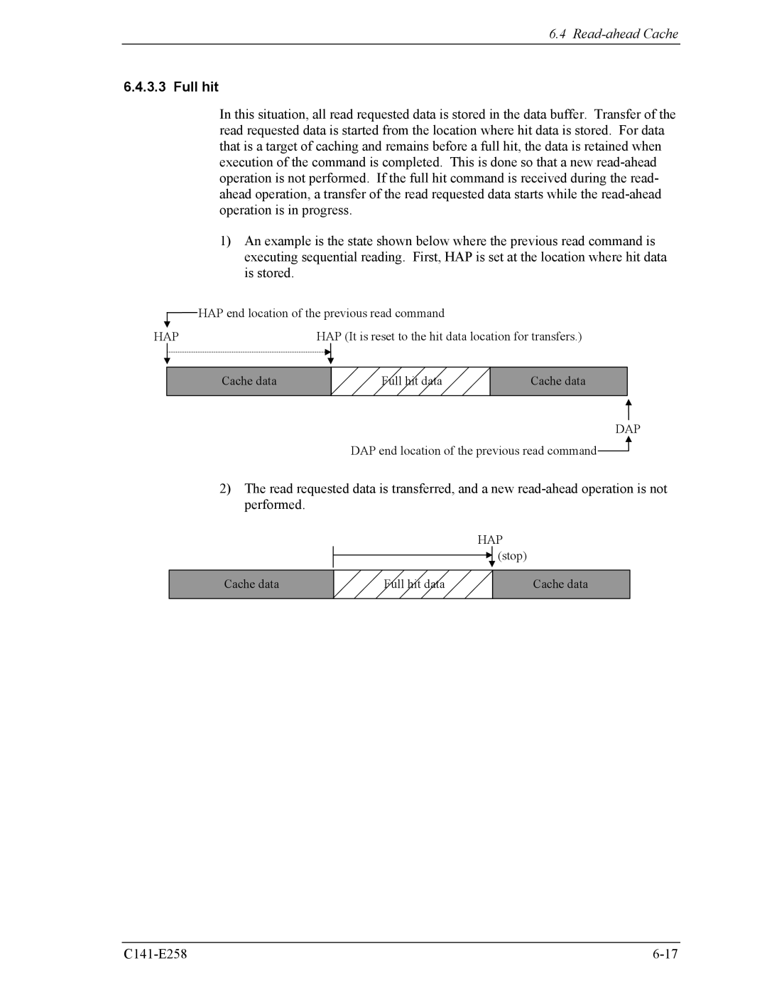 Fujitsu MHW2040AC, MHW2060AC manual Full hit 