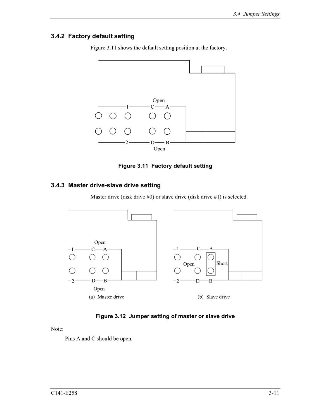 Fujitsu MHW2040AC, MHW2060AC manual Factory default setting, Master drive-slave drive setting 