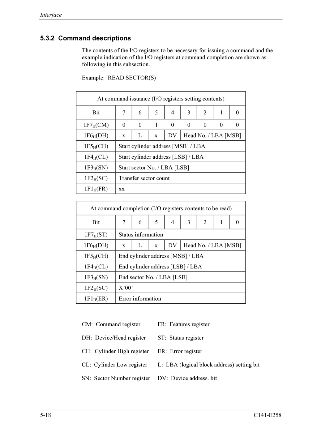 Fujitsu MHW2060AC, MHW2040AC manual Command descriptions 