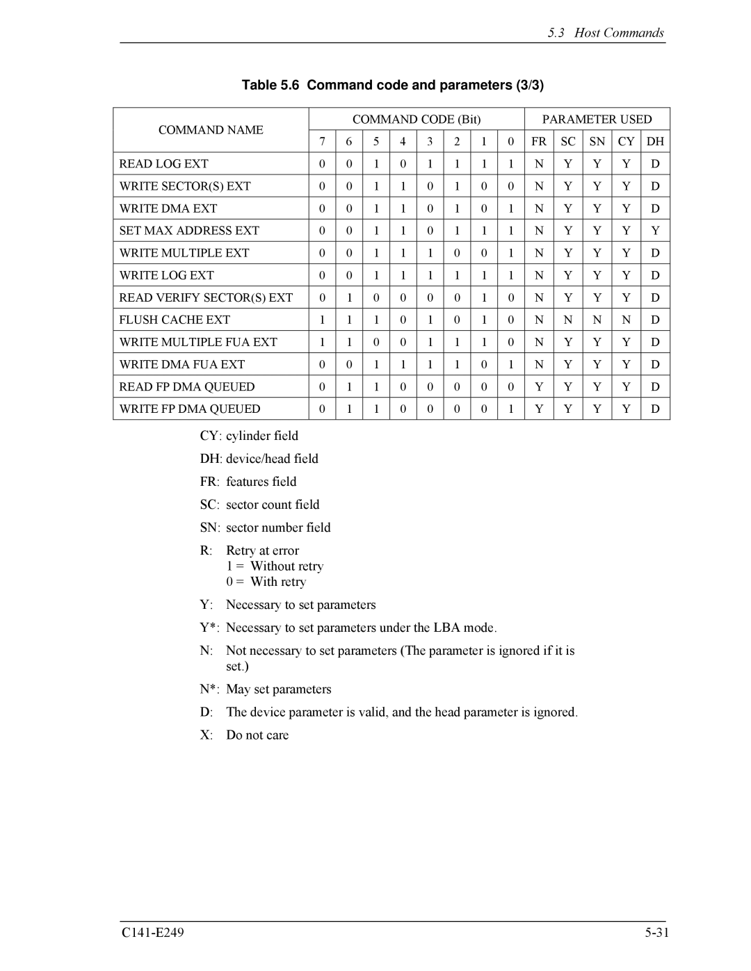 Fujitsu MHW2100BS, MHW2080BS, MHW2120BS, MHW2040BS, MHW2060BS manual Command code and parameters 3/3 