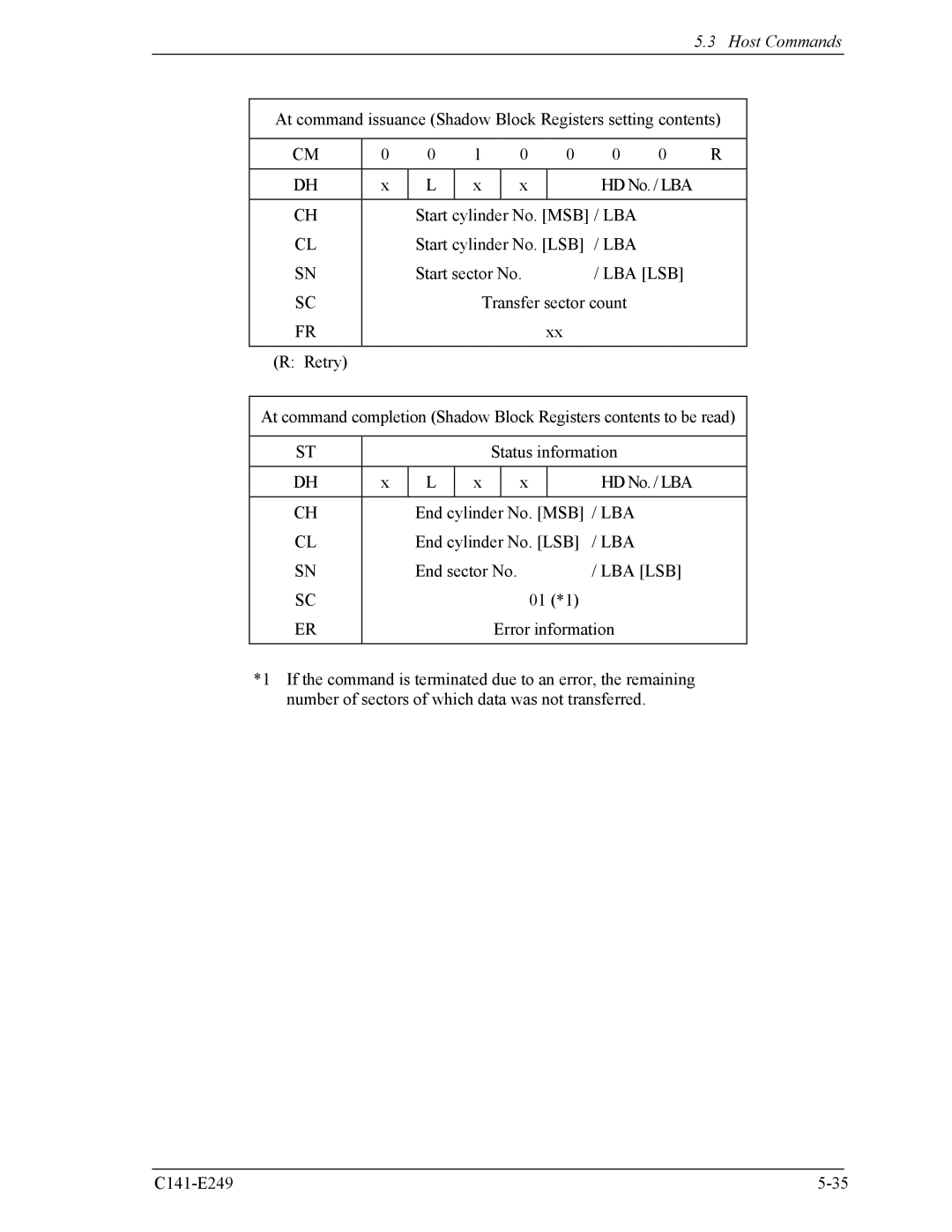 Fujitsu MHW2060BS, MHW2100BS, MHW2080BS, MHW2120BS, MHW2040BS manual Lba Lsb 