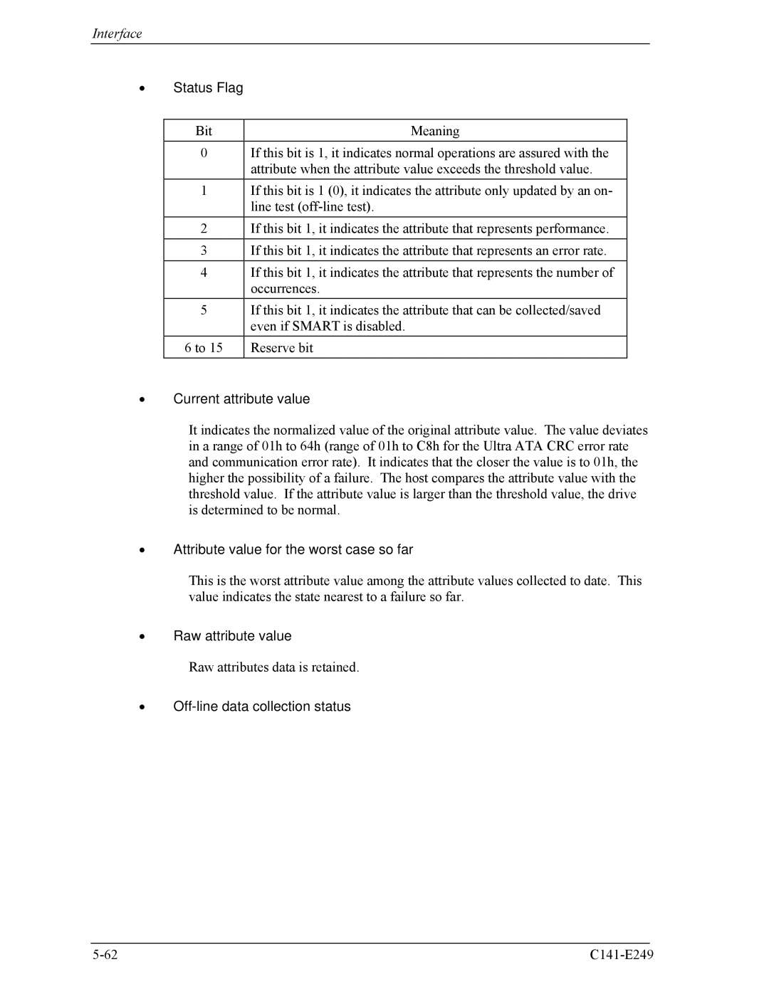 Fujitsu MHW2080BS Status Flag, Current attribute value, Attribute value for the worst case so far, Raw attribute value 