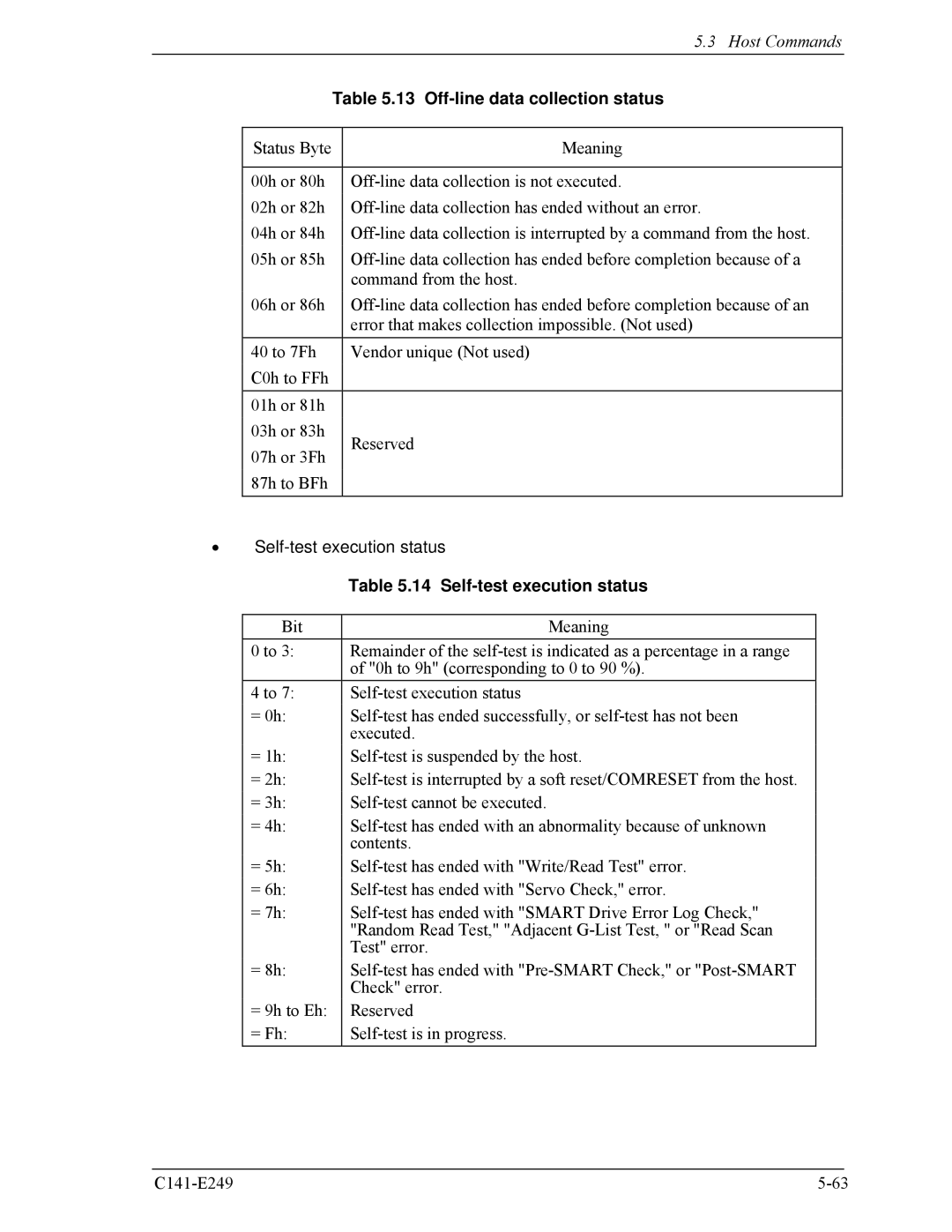 Fujitsu MHW2120BS, MHW2100BS, MHW2080BS, MHW2040BS, MHW2060BS Off-line data collection status, Self-test execution status 