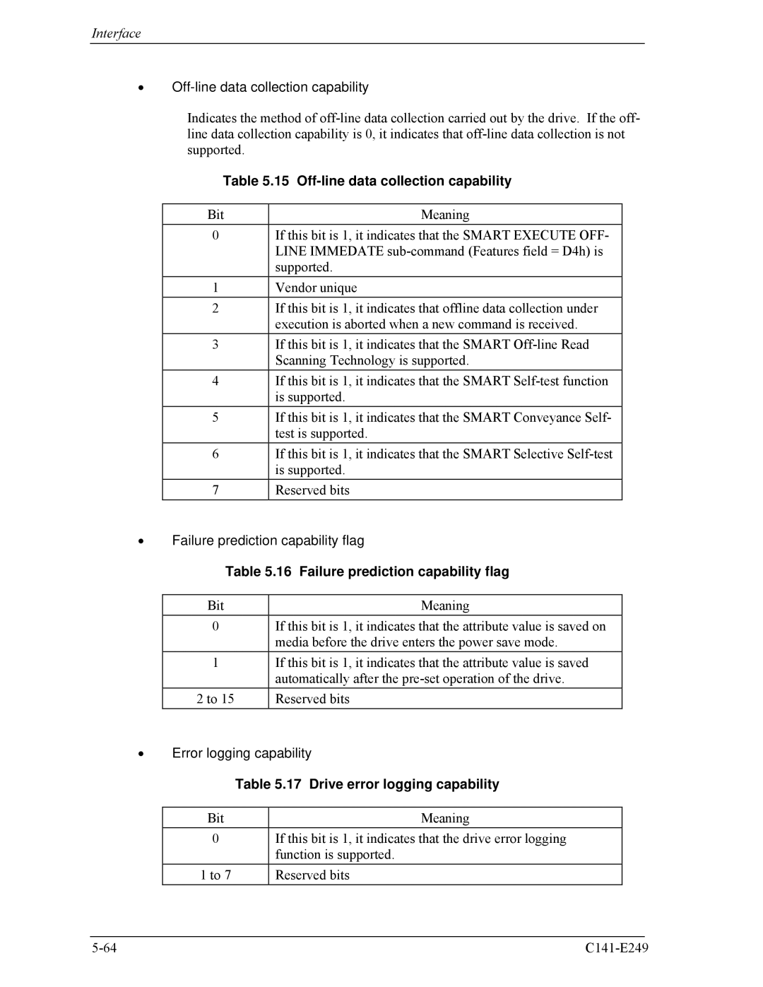 Fujitsu MHW2040BS Off-line data collection capability, Failure prediction capability flag, Drive error logging capability 