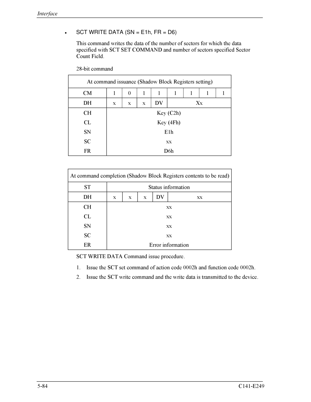 Fujitsu MHW2040BS, MHW2100BS, MHW2080BS, MHW2120BS, MHW2060BS manual SCT Write Data SN = E1h, FR = D6 