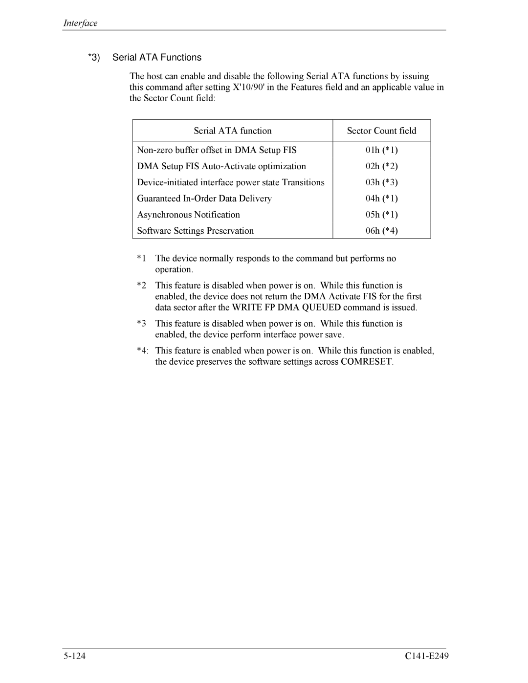 Fujitsu MHW2040BS, MHW2100BS, MHW2080BS, MHW2120BS, MHW2060BS manual Serial ATA Functions 