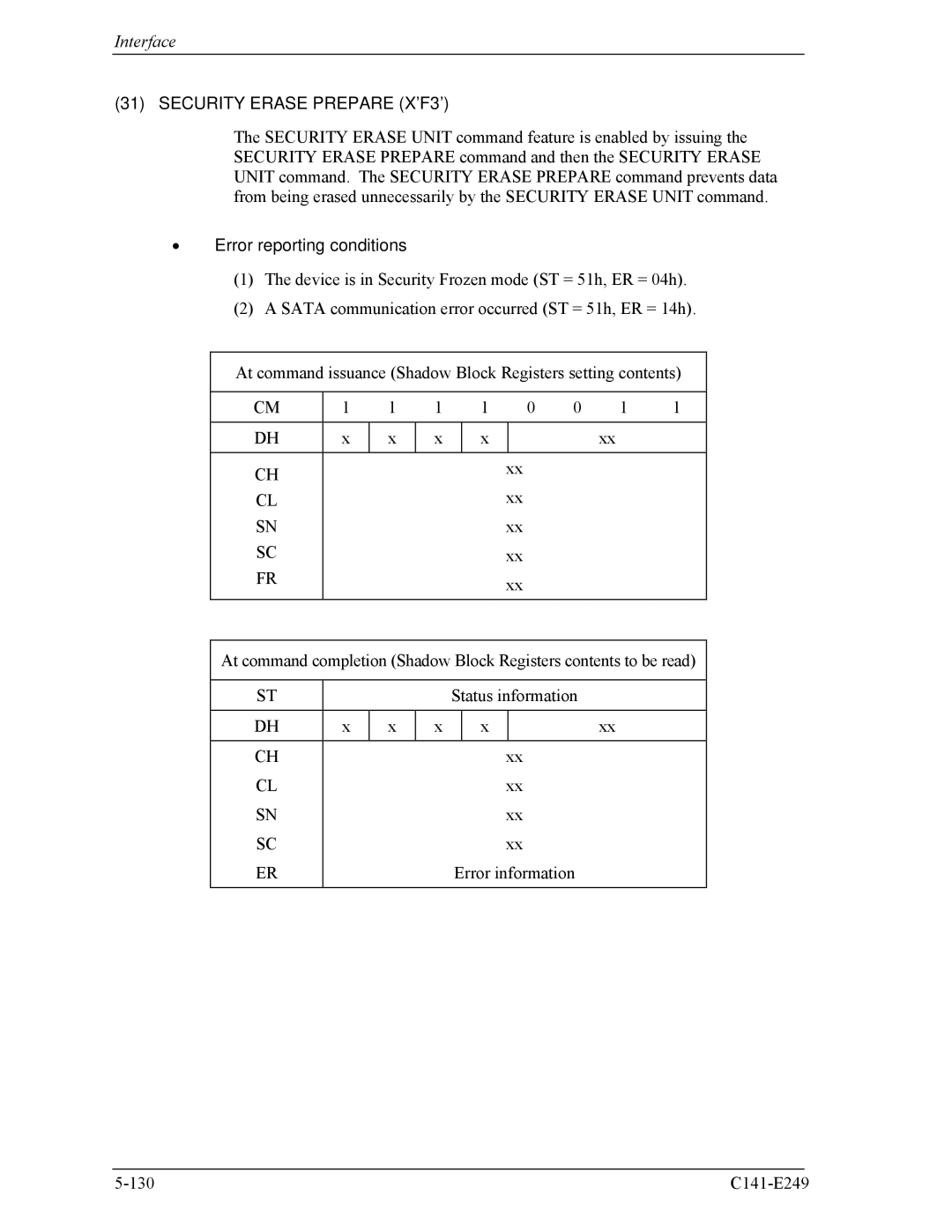 Fujitsu MHW2060BS, MHW2100BS, MHW2080BS, MHW2120BS, MHW2040BS manual Security Erase Prepare X’F3’ 