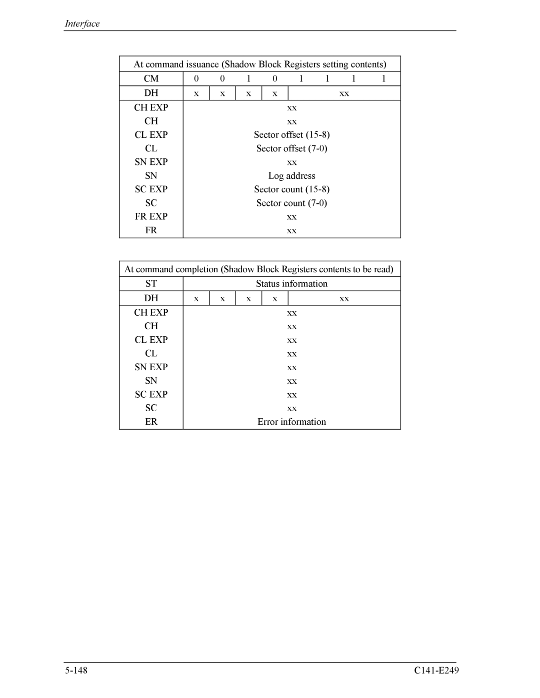 Fujitsu MHW2120BS, MHW2100BS, MHW2080BS, MHW2040BS, MHW2060BS manual Cl Exp Sn Exp 