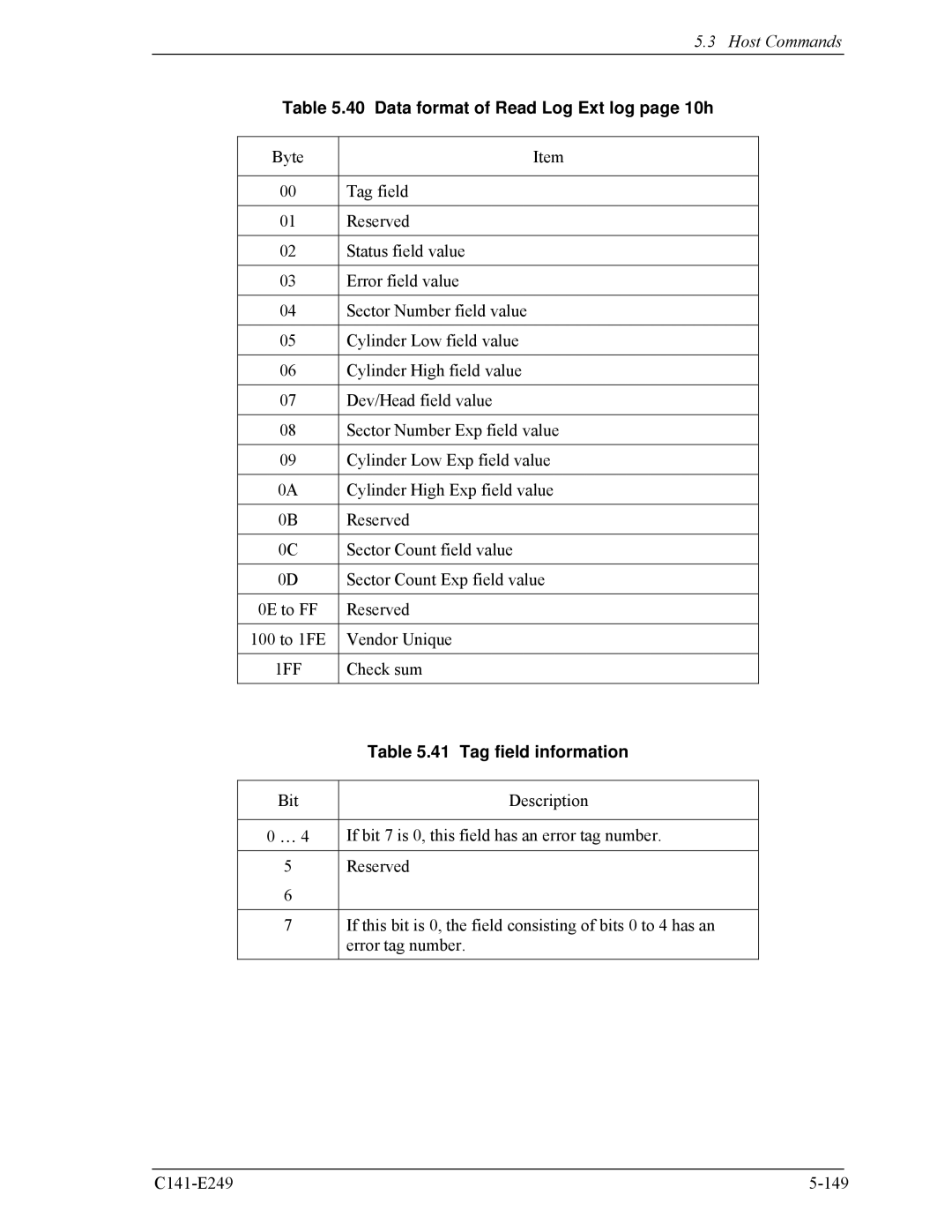 Fujitsu MHW2040BS, MHW2100BS, MHW2080BS, MHW2120BS, MHW2060BS Data format of Read Log Ext log page 10h, Tag field information 