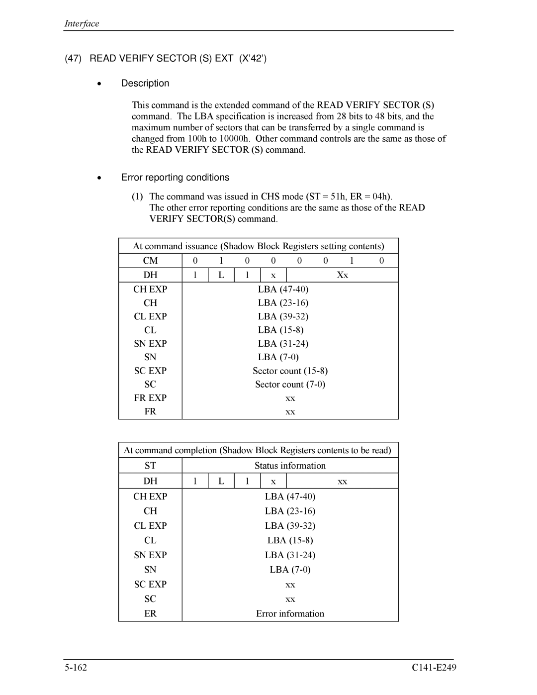 Fujitsu MHW2080BS, MHW2100BS, MHW2120BS, MHW2040BS, MHW2060BS manual Read Verify Sector S EXT X’42’, Description 