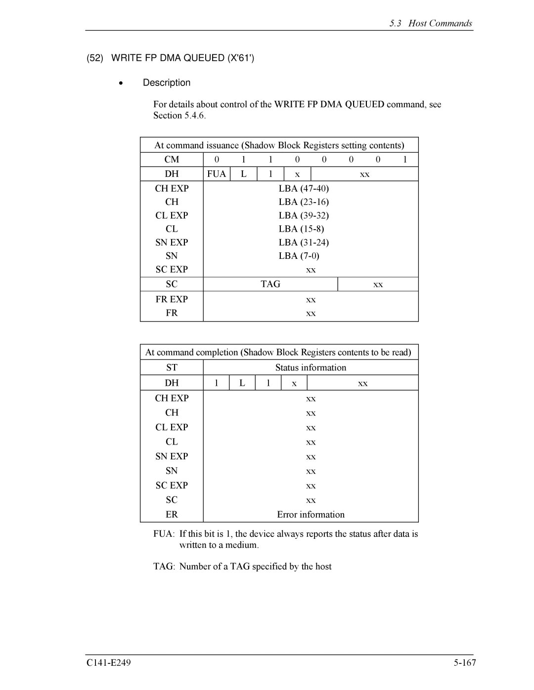 Fujitsu MHW2080BS, MHW2100BS, MHW2120BS, MHW2040BS, MHW2060BS manual Write FP DMA Queued 