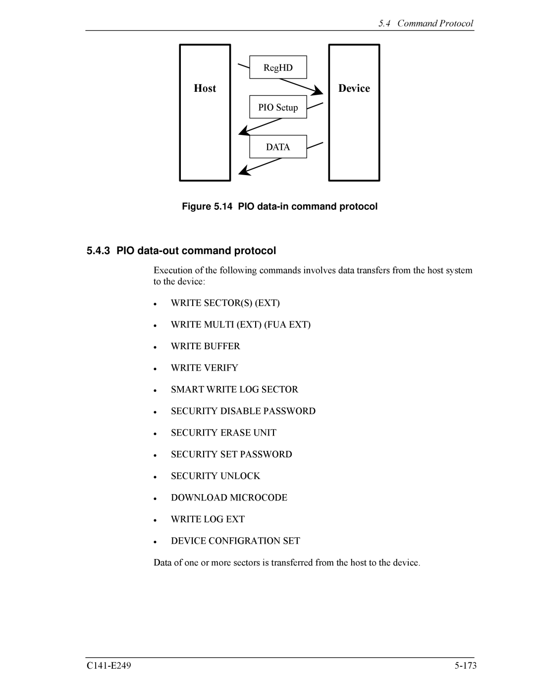 Fujitsu MHW2120BS, MHW2100BS, MHW2080BS, MHW2040BS, MHW2060BS PIO data-out command protocol, PIO data-in command protocol 