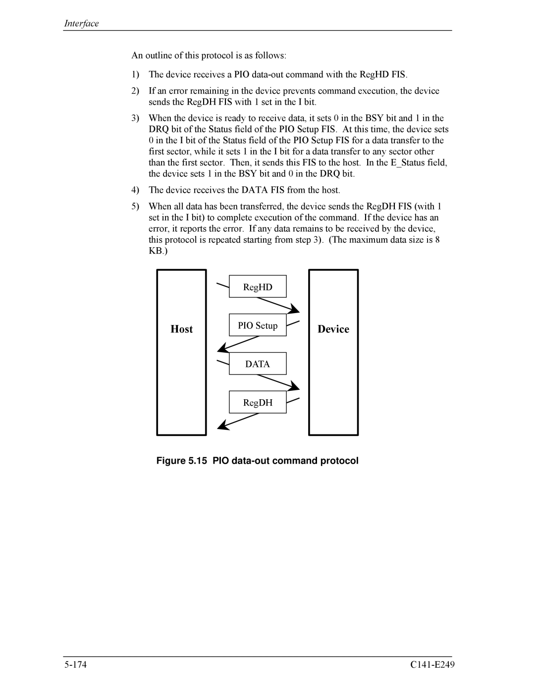 Fujitsu MHW2040BS, MHW2100BS, MHW2080BS, MHW2120BS, MHW2060BS manual PIO data-out command protocol 