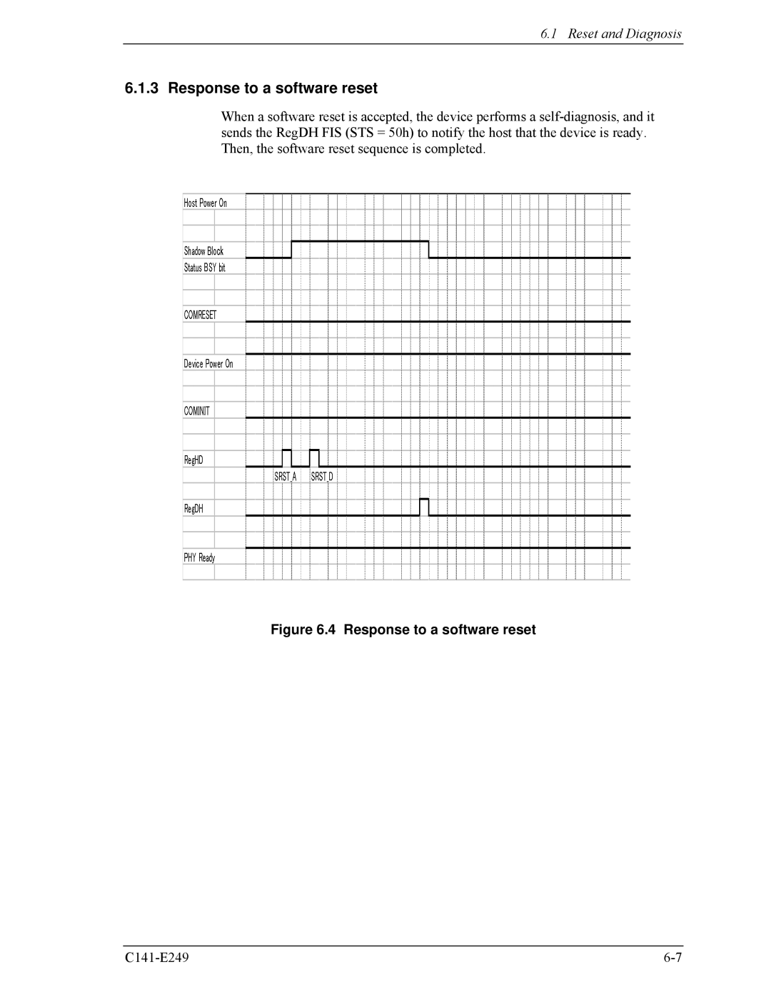 Fujitsu MHW2040BS, MHW2100BS, MHW2080BS, MHW2120BS, MHW2060BS manual Response to a software reset 