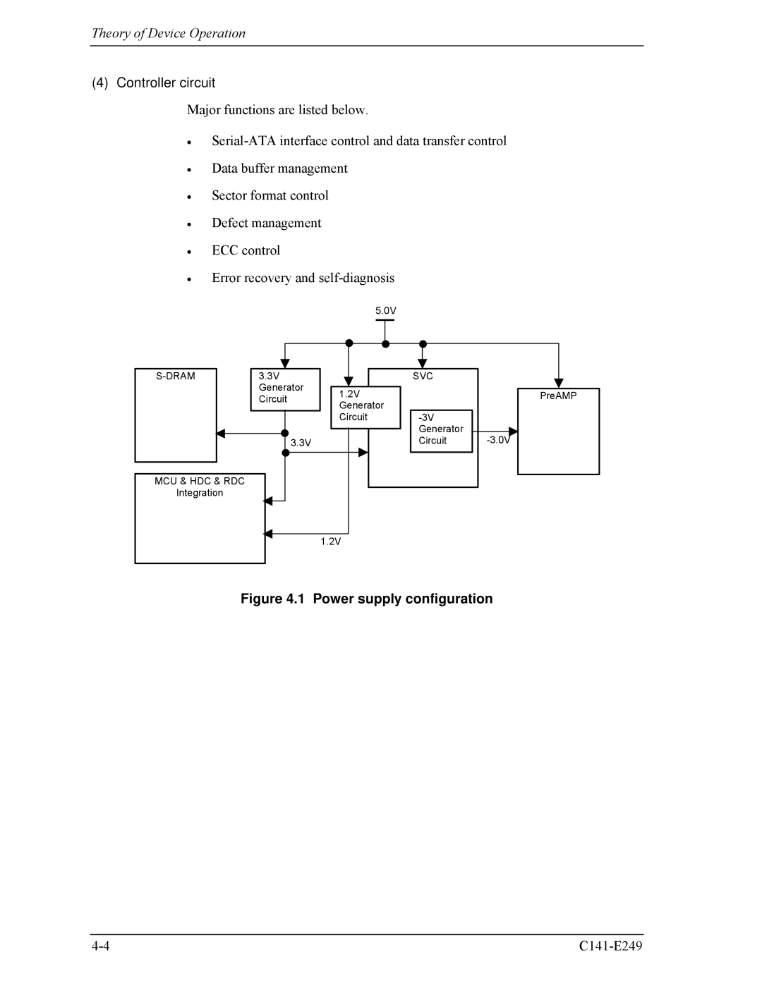 Fujitsu MHW2040BS, MHW2100BS, MHW2080BS, MHW2120BS, MHW2060BS manual Power supply configuration 