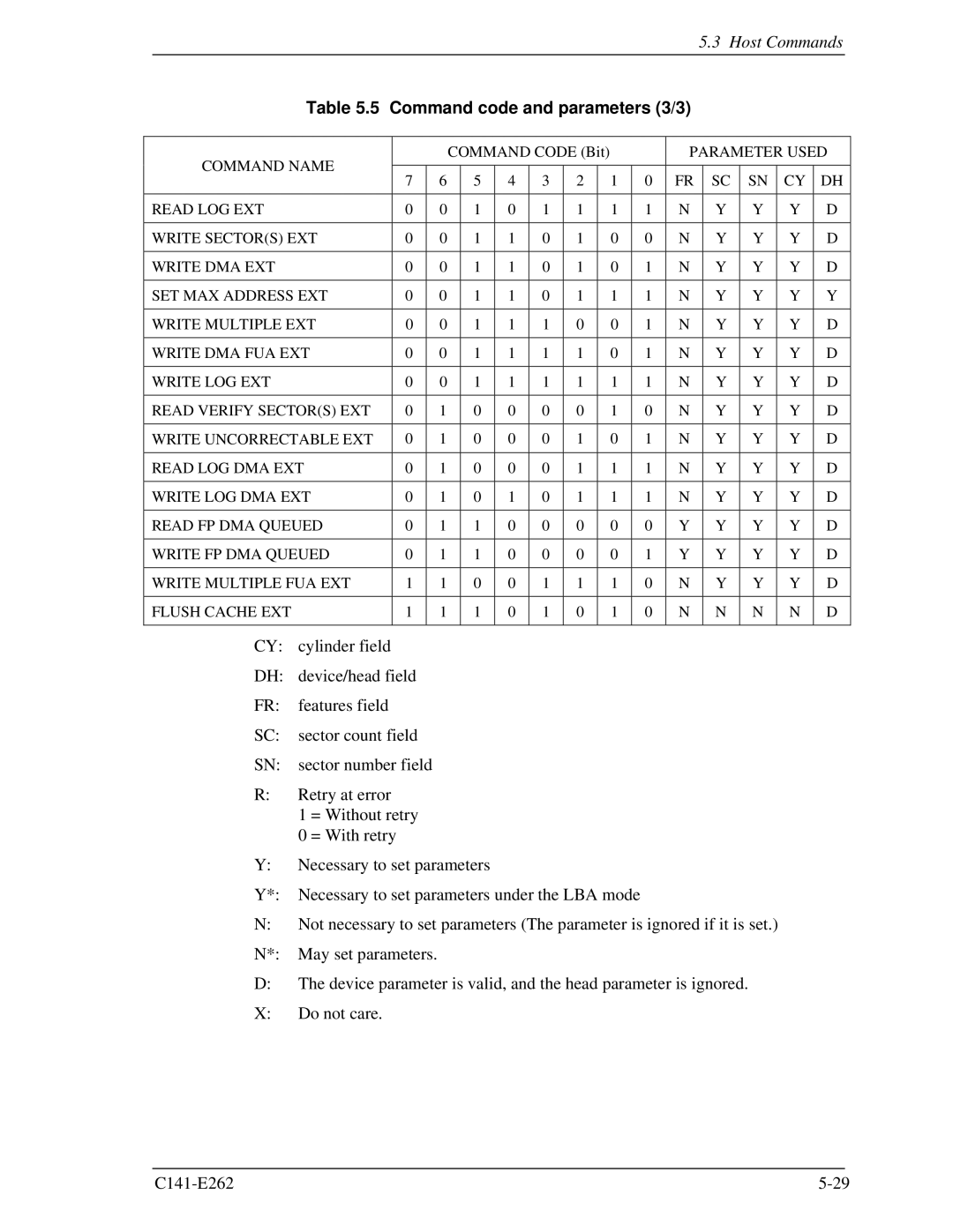 Fujitsu MHY2100BH, MHY2160BH, MHY2200BH, MHY2250BH, MHY2120BH, MHY2080BH, MHY2060BH, MHY2040BH Command code and parameters 3/3 