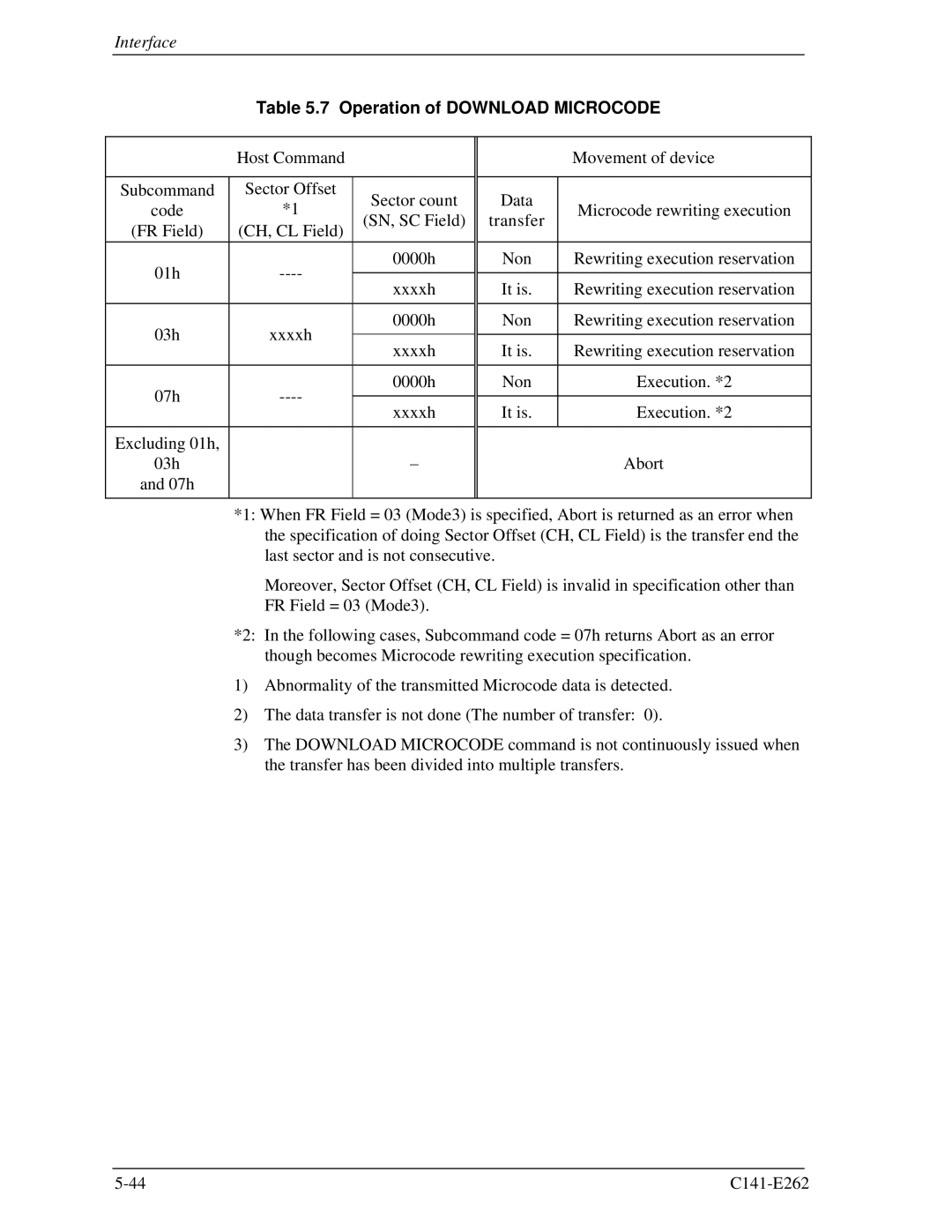 Fujitsu MHY2250BH, MHY2160BH, MHY2200BH, MHY2100BH, MHY2120BH, MHY2080BH, MHY2060BH, MHY2040BH Operation of Download Microcode 