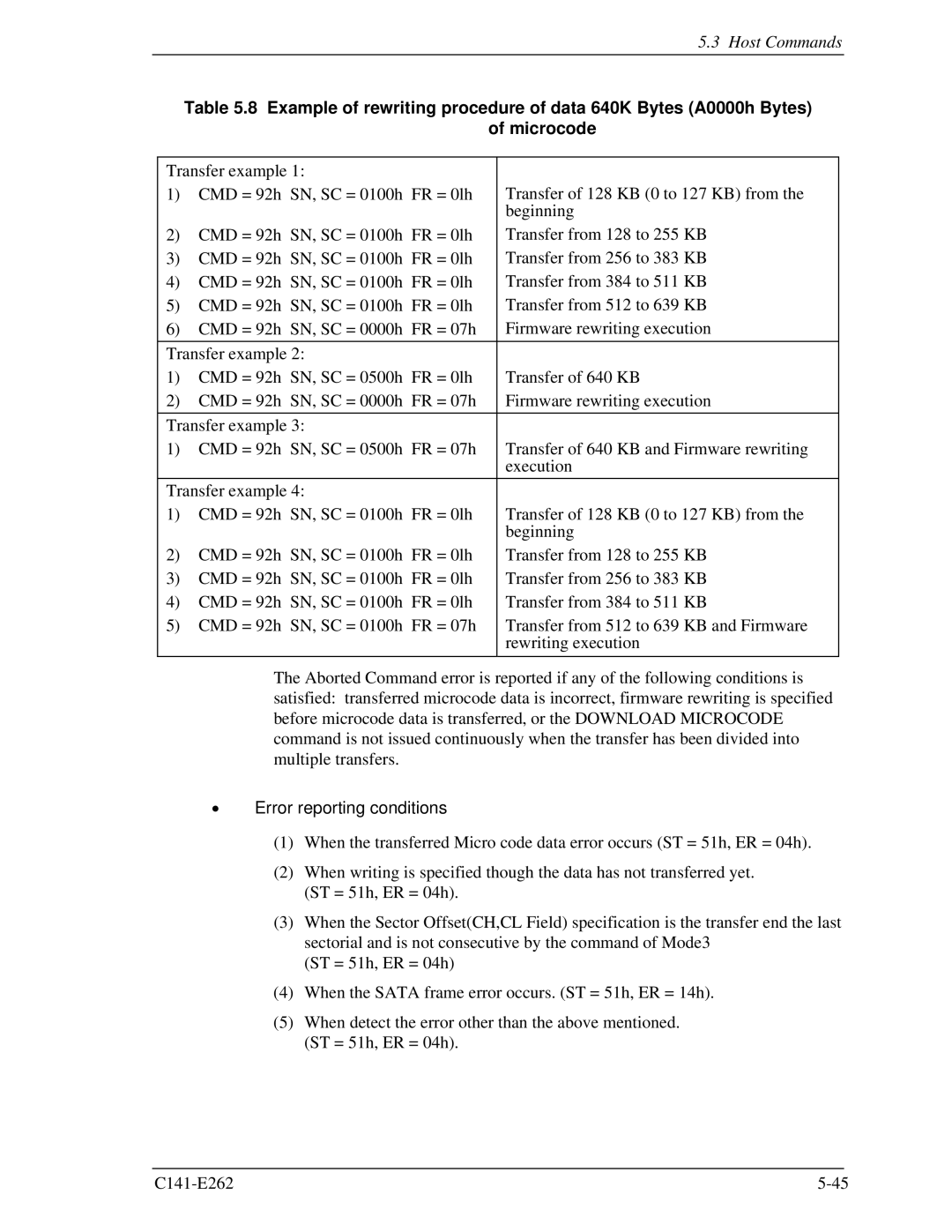 Fujitsu MHY2100BH, MHY2160BH, MHY2200BH, MHY2250BH, MHY2120BH, MHY2080BH, MHY2060BH, MHY2040BH manual Microcode 