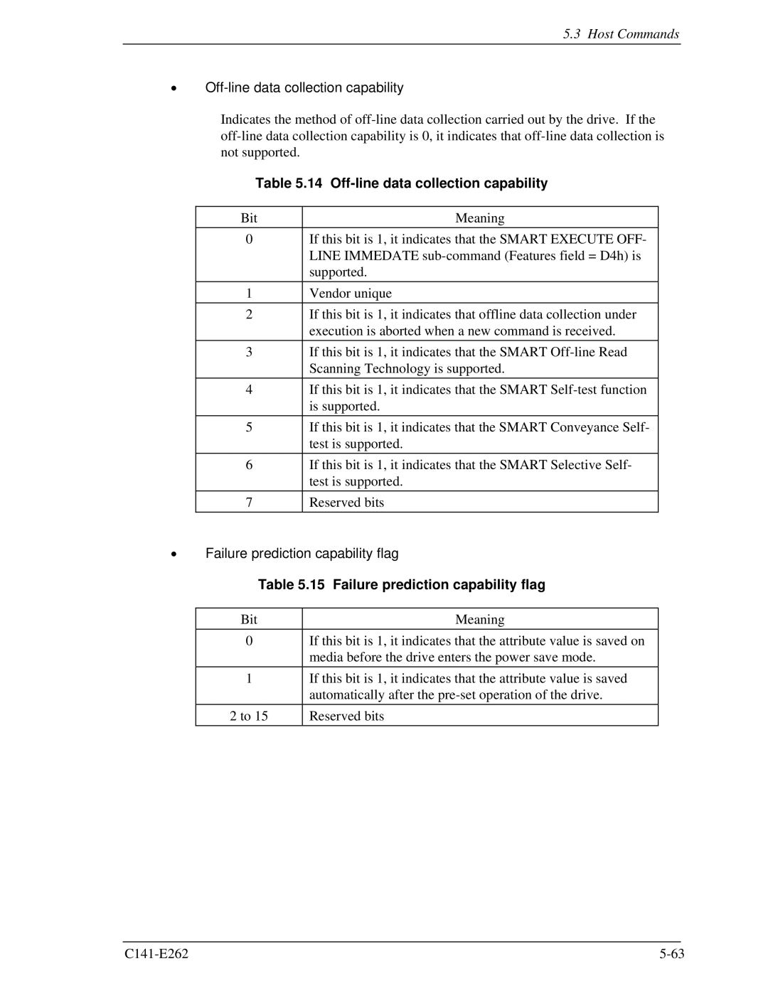 Fujitsu MHY2080BH, MHY2160BH, MHY2200BH, MHY2250BH Off-line data collection capability, Failure prediction capability flag 