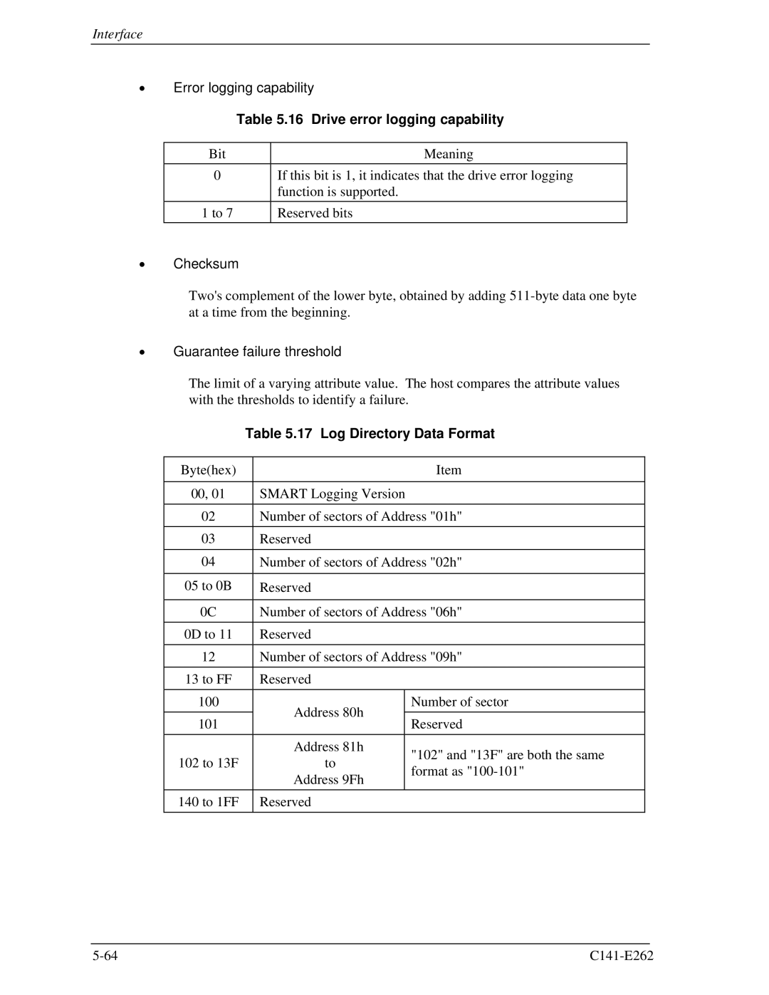 Fujitsu MHY2060BH manual Error logging capability, Drive error logging capability, Checksum, Guarantee failure threshold 