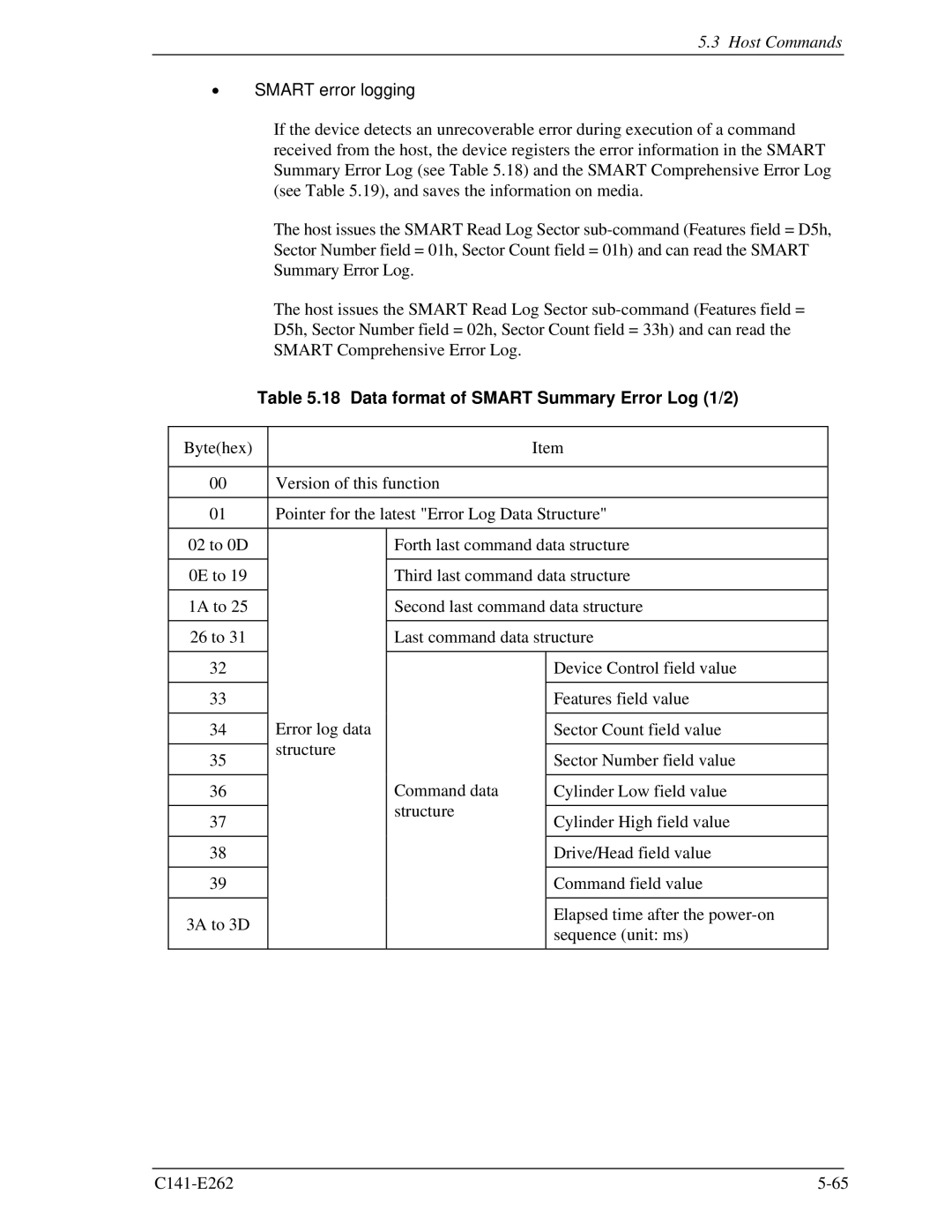 Fujitsu MHY2040BH, MHY2160BH, MHY2200BH, MHY2250BH, MHY2100BH Smart error logging, Data format of Smart Summary Error Log 1/2 