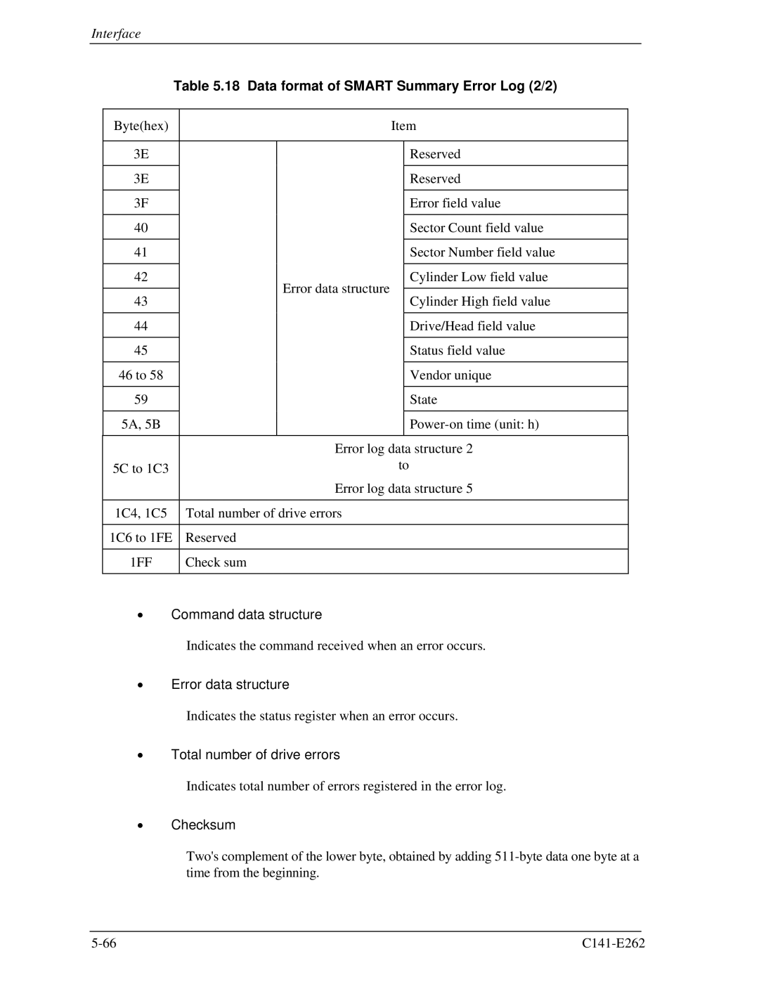 Fujitsu MHY2160BH, MHY2200BH manual Data format of Smart Summary Error Log 2/2, Command data structure, Error data structure 