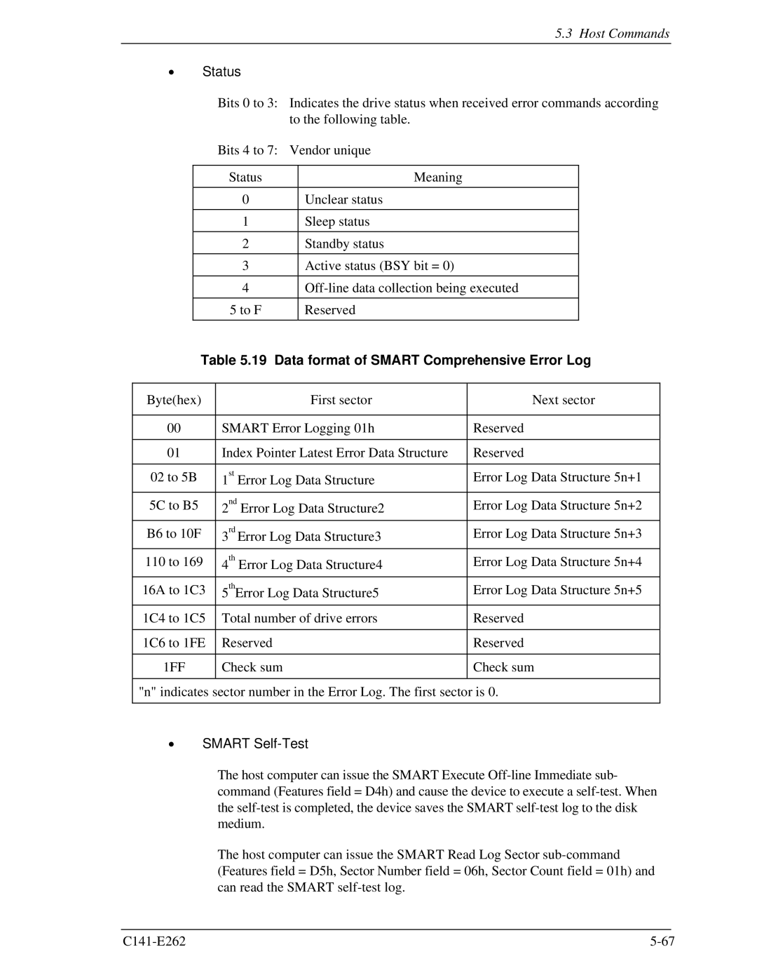 Fujitsu MHY2200BH, MHY2160BH, MHY2250BH, MHY2100BH Status, Data format of Smart Comprehensive Error Log, Smart Self-Test 