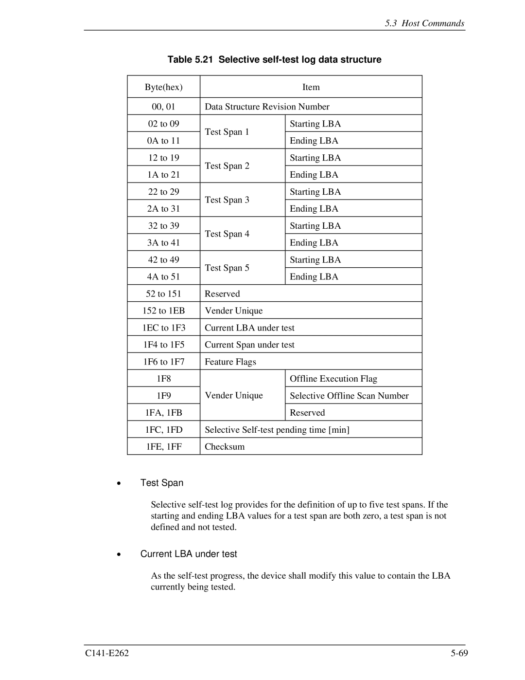 Fujitsu MHY2100BH, MHY2160BH, MHY2200BH, MHY2250BH Selective self-test log data structure, Test Span, Current LBA under test 