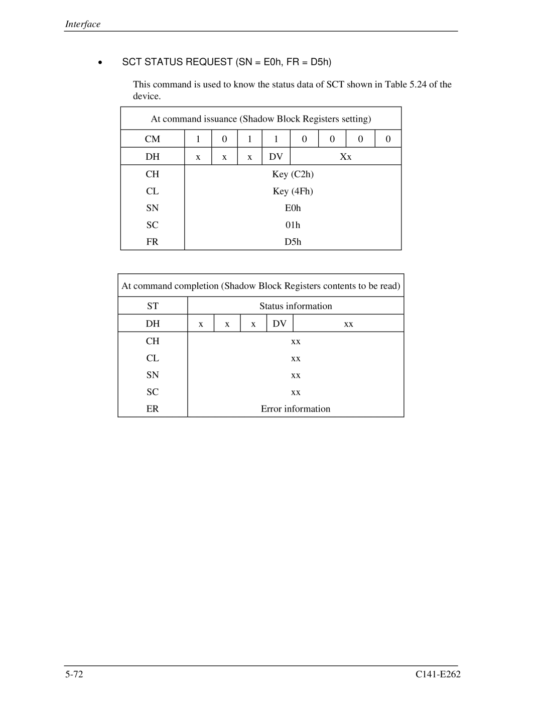 Fujitsu MHY2060BH, MHY2160BH, MHY2200BH, MHY2250BH, MHY2100BH, MHY2120BH, MHY2080BH manual SCT Status Request SN = E0h, FR = D5h 