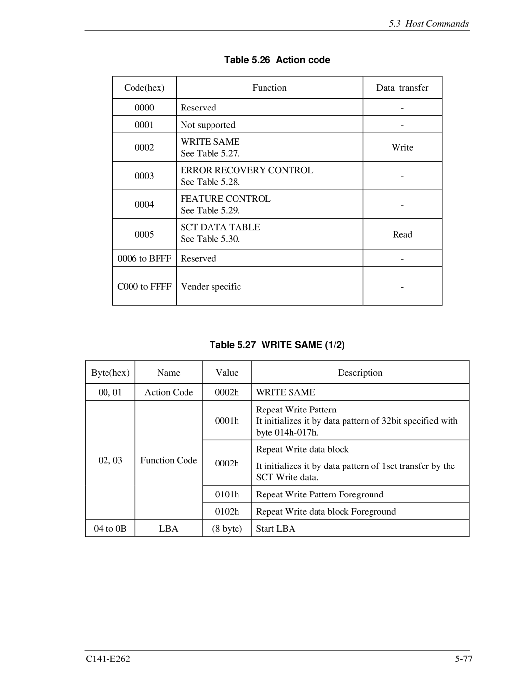 Fujitsu MHY2100BH, MHY2160BH, MHY2200BH, MHY2250BH, MHY2120BH, MHY2080BH, MHY2060BH, MHY2040BH manual Action code, Write Same 1/2 