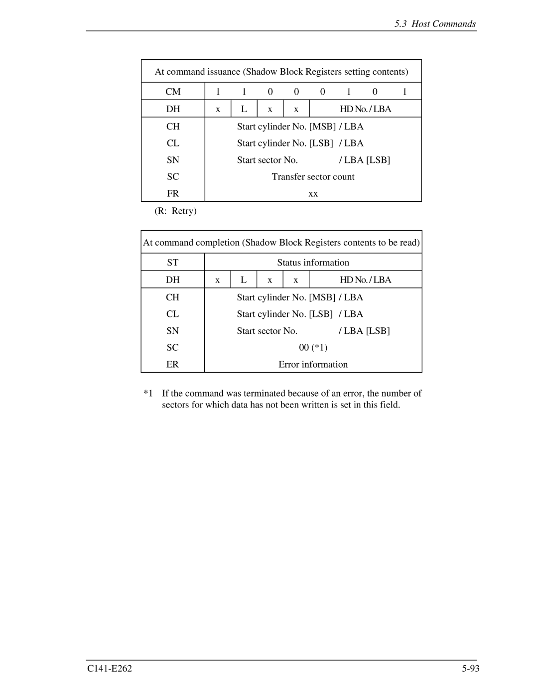 Fujitsu MHY2100BH, MHY2160BH, MHY2200BH, MHY2250BH, MHY2120BH At command issuance Shadow Block Registers setting contents 