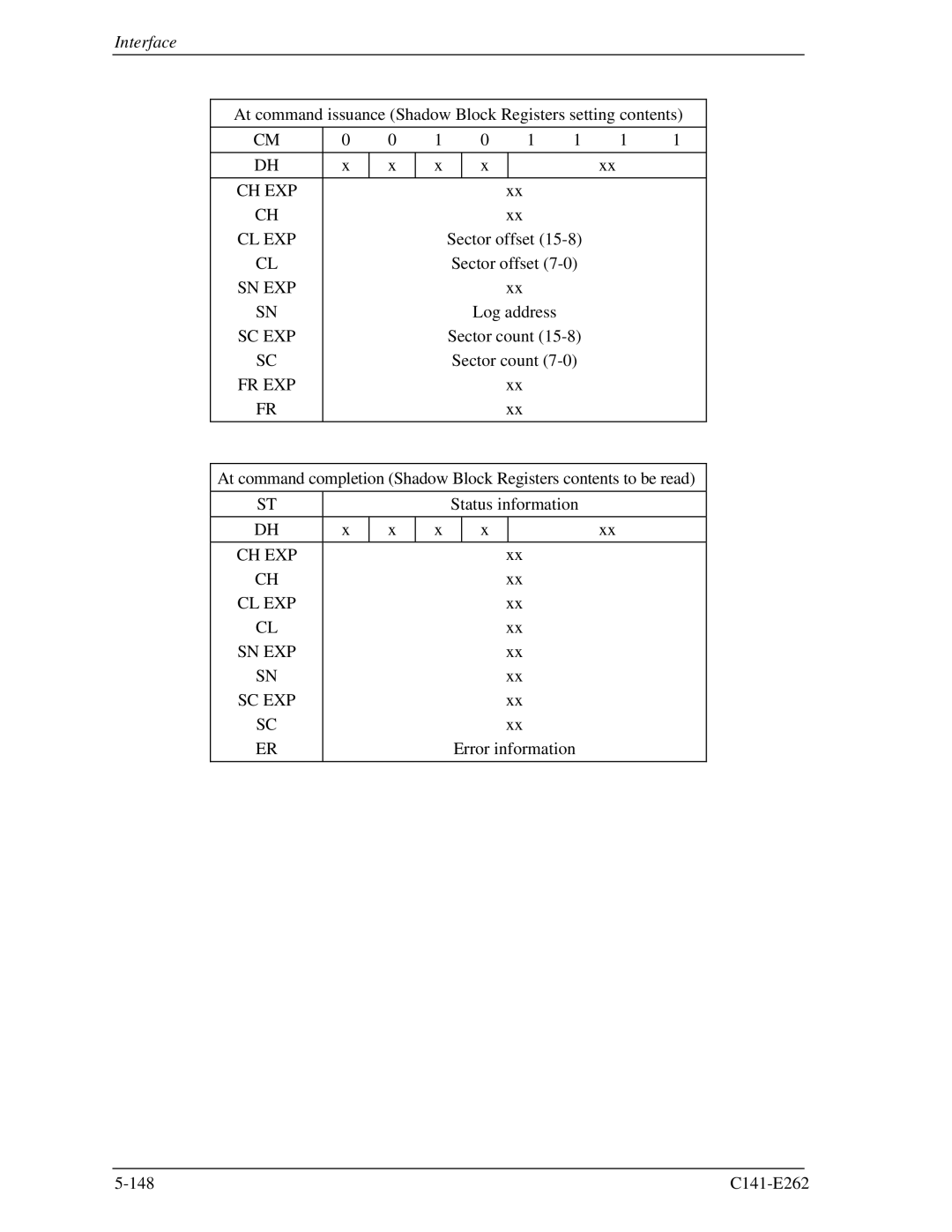 Fujitsu MHY2250BH, MHY2160BH, MHY2200BH, MHY2100BH, MHY2120BH, MHY2080BH, MHY2060BH, MHY2040BH manual Sector offset 