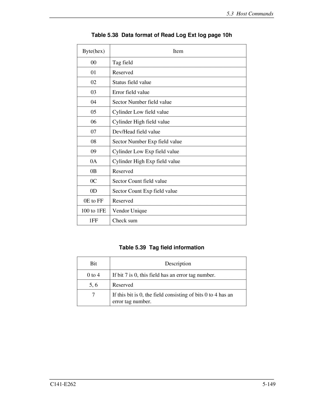 Fujitsu MHY2100BH, MHY2160BH, MHY2200BH, MHY2250BH, MHY2120BH Data format of Read Log Ext log page 10h, Tag field information 